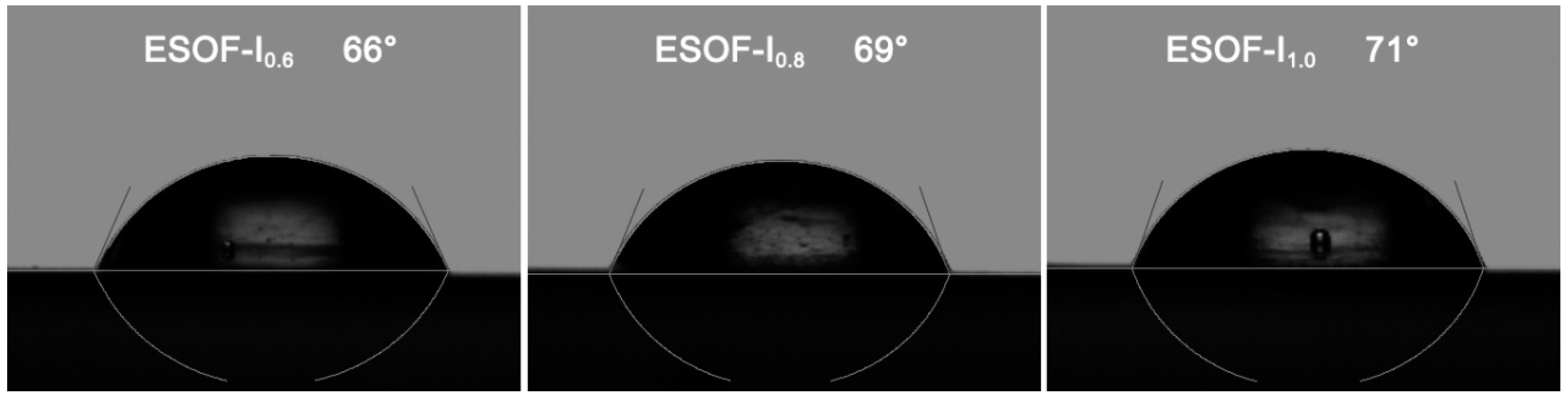 Polymers 15 04428 g005