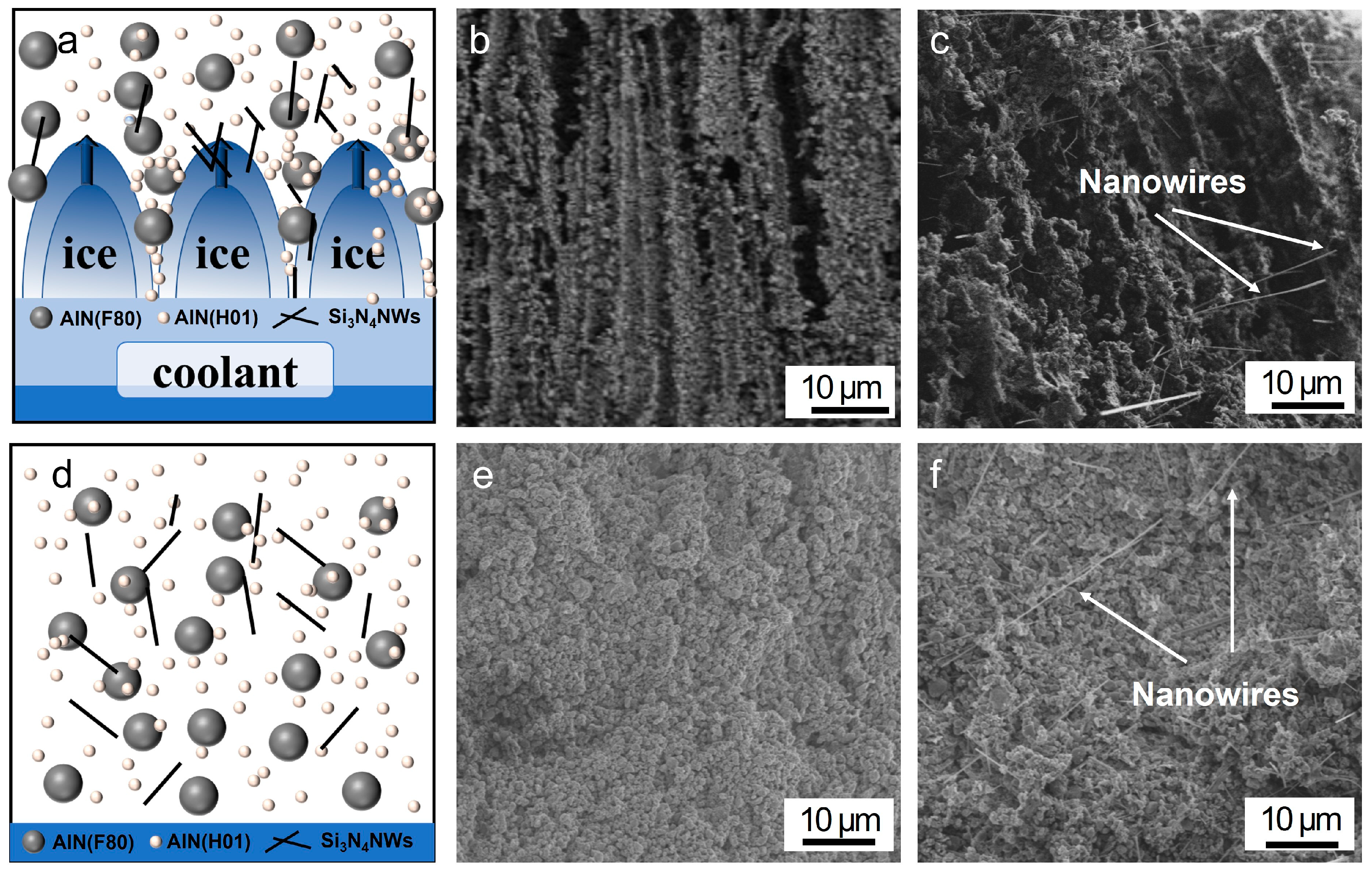Polymers 15 04429 g003