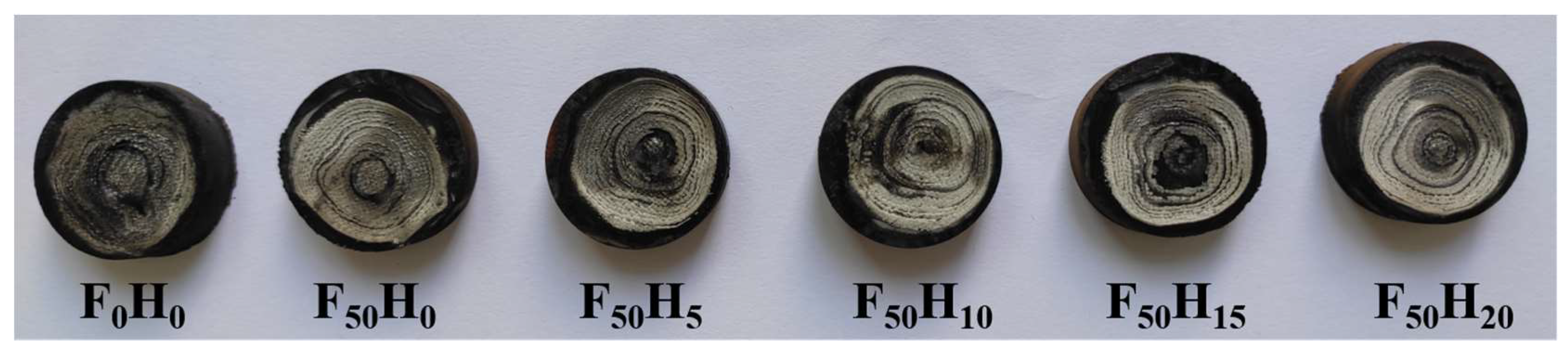 Polymers 15 04430 g011