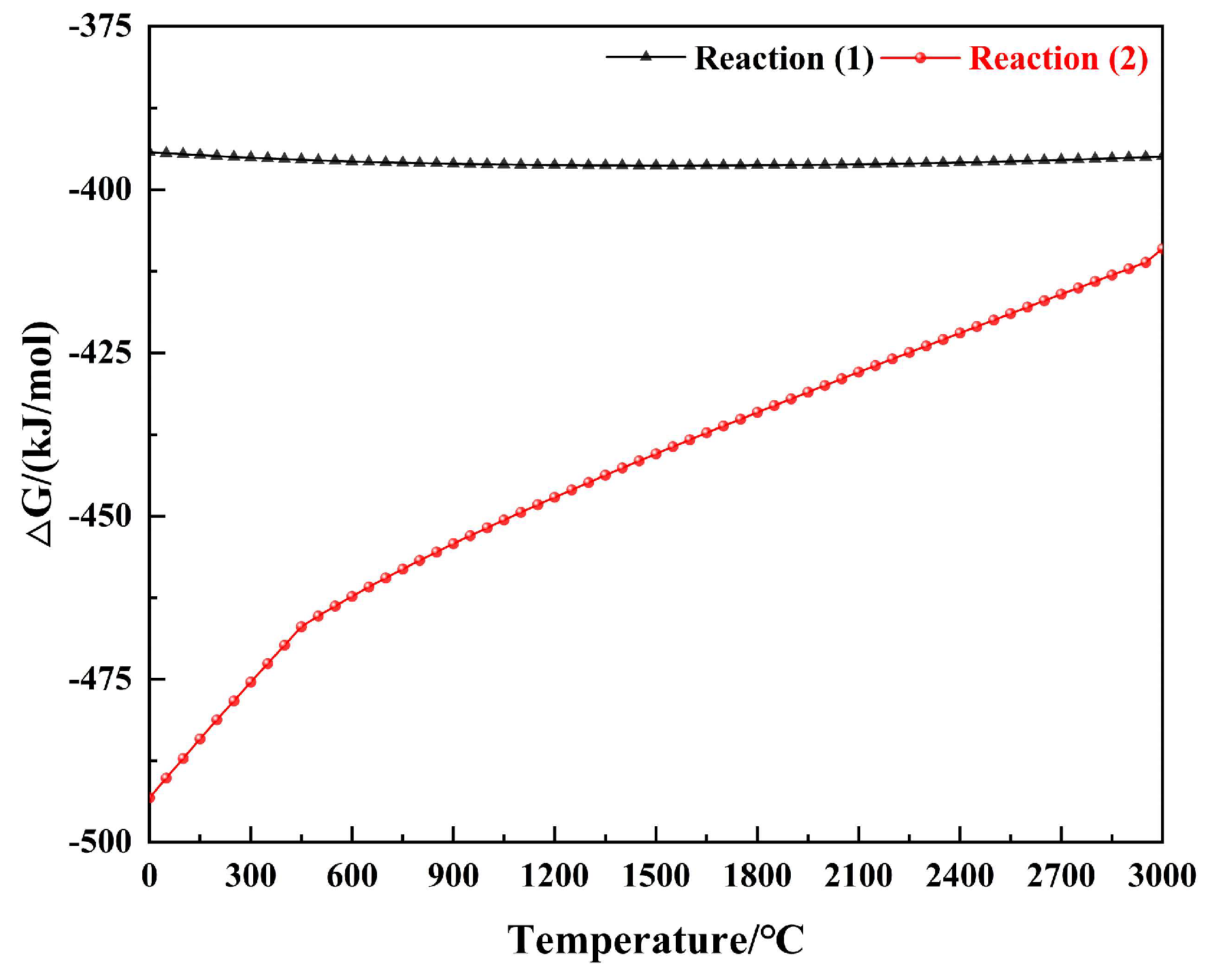 Polymers 15 04430 g013
