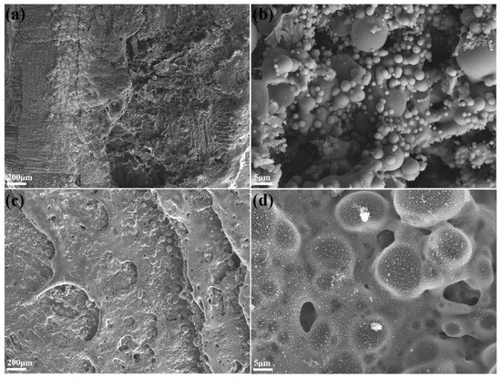 A Novel Fused SiO2 and h-BN Modified Quartz Fiber/Benzoxazine Resin ...