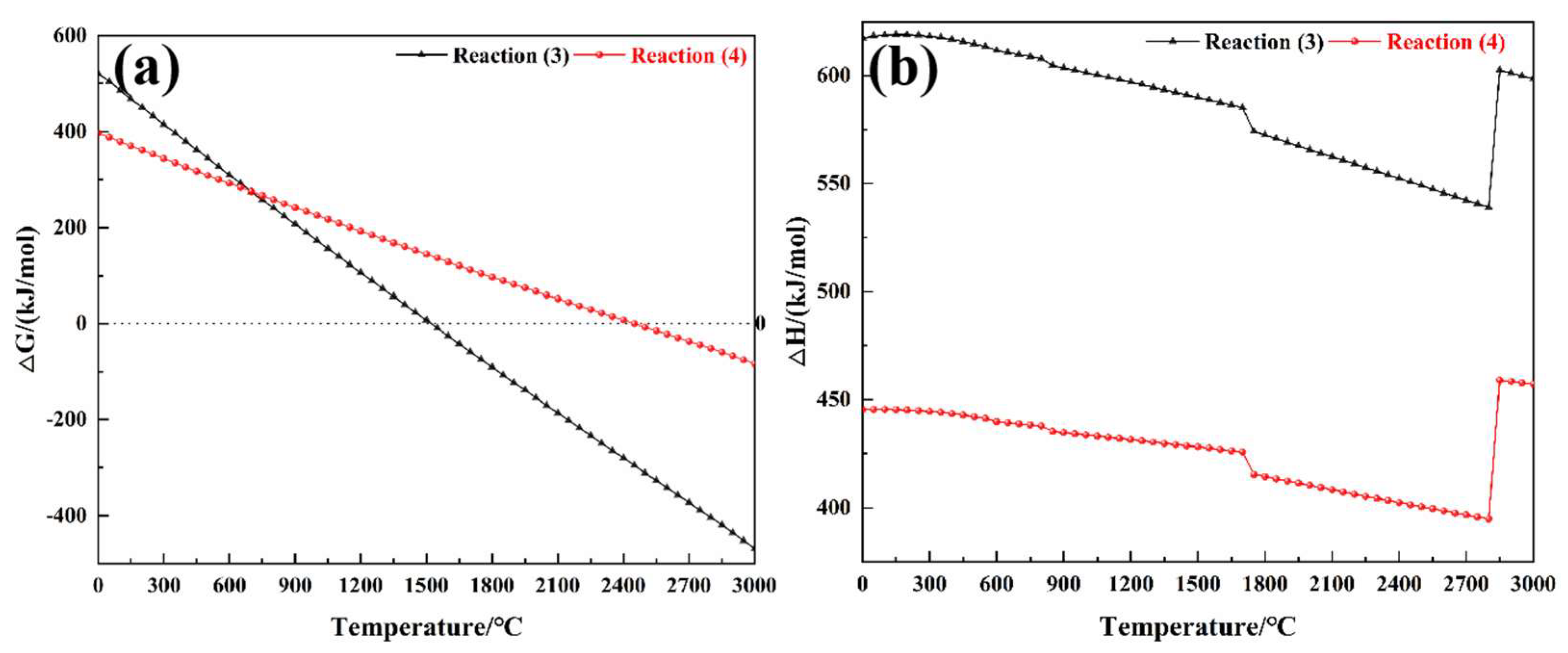 Polymers 15 04430 g016