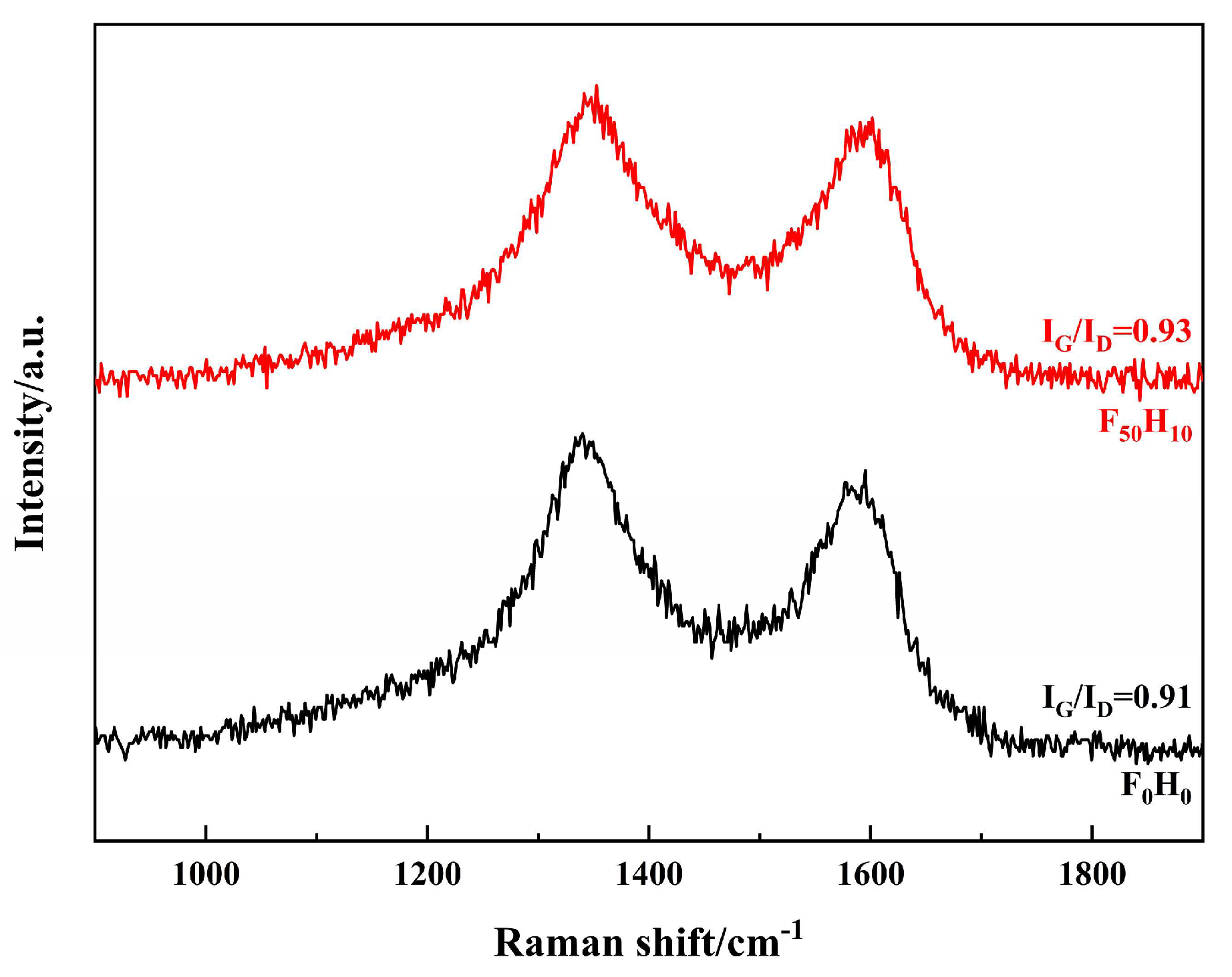 Polymers 15 04430 g018