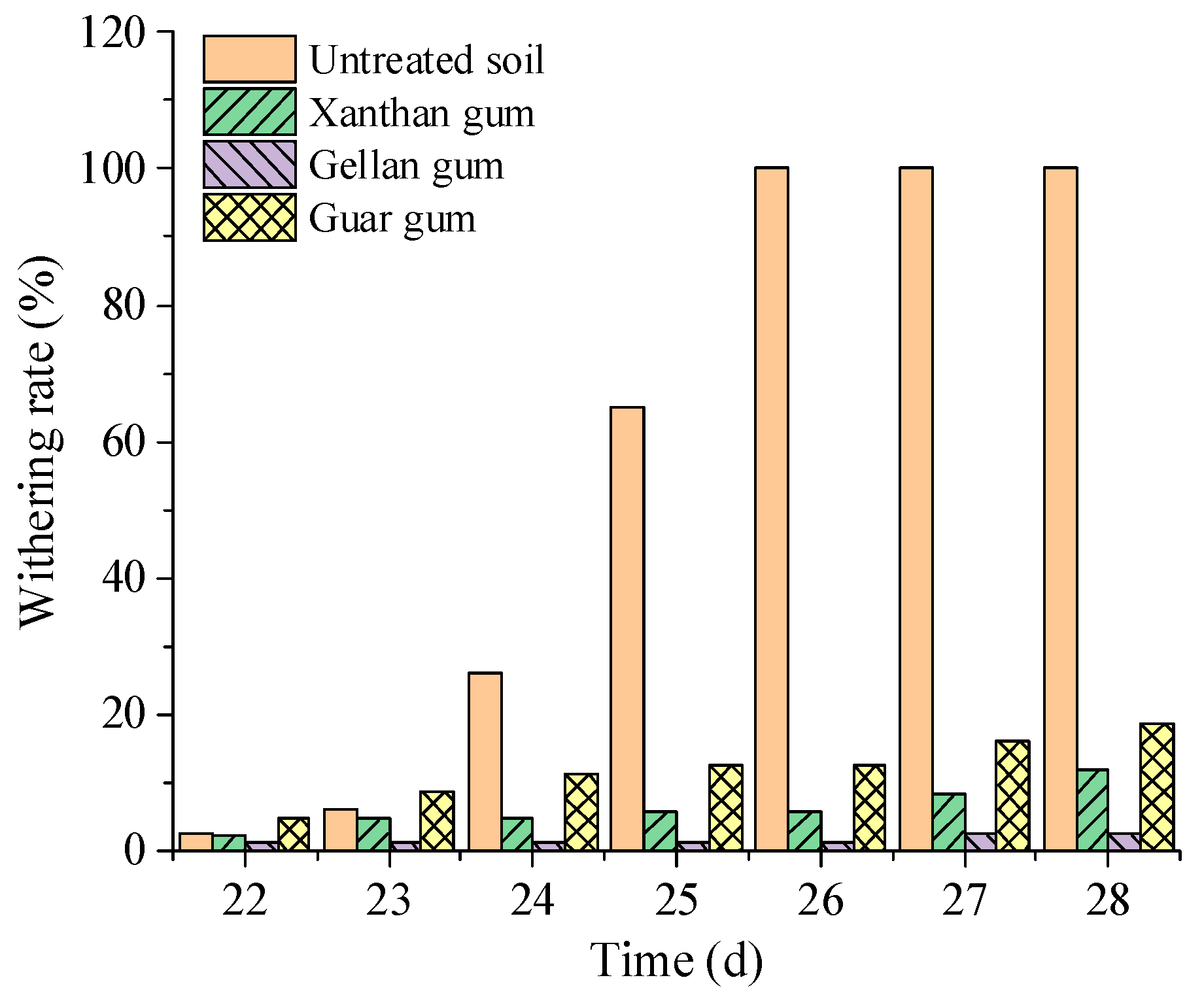 Polymers 15 04431 g001