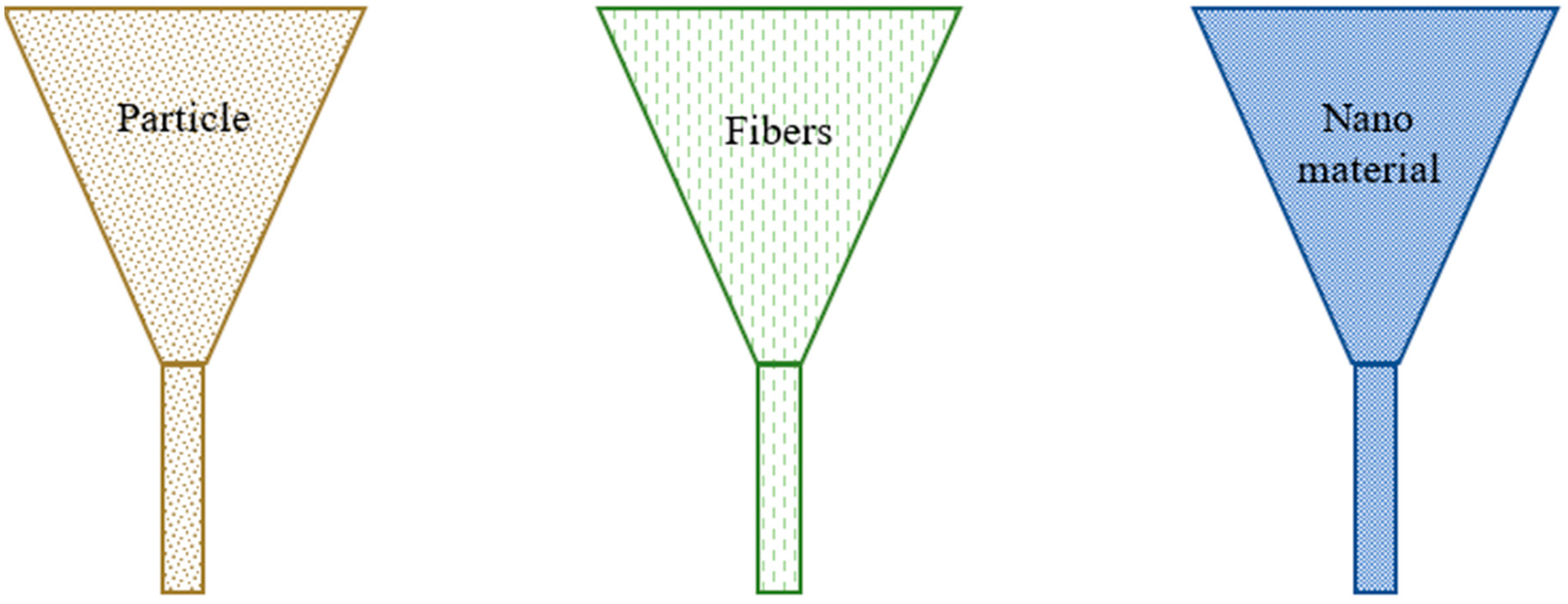 Polymers 15 04435 g001