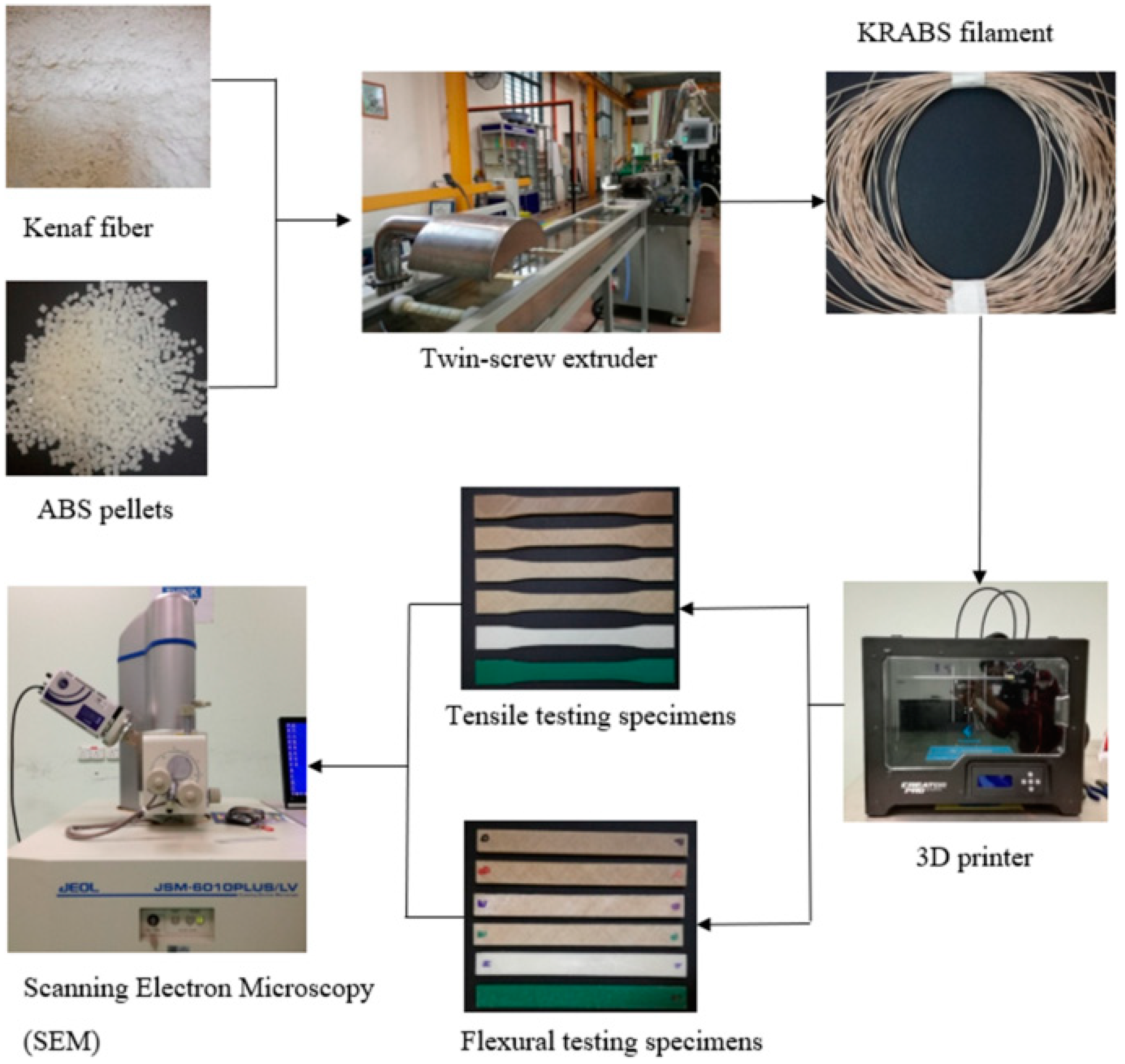 Polymers 15 04435 g003