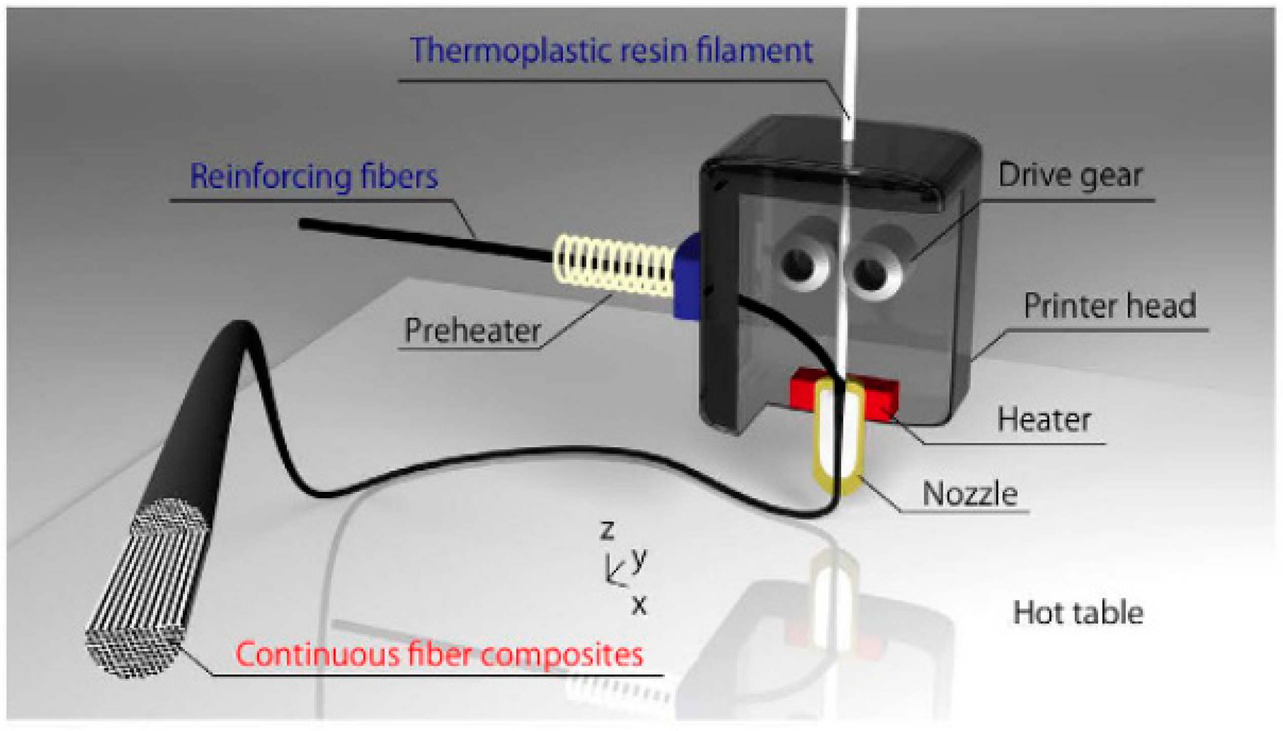 Polymers 15 04435 g008