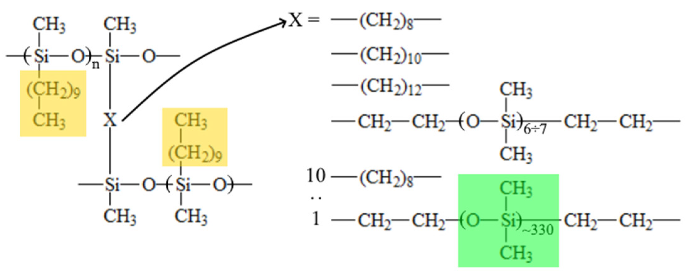 Polymers 15 04436 g001