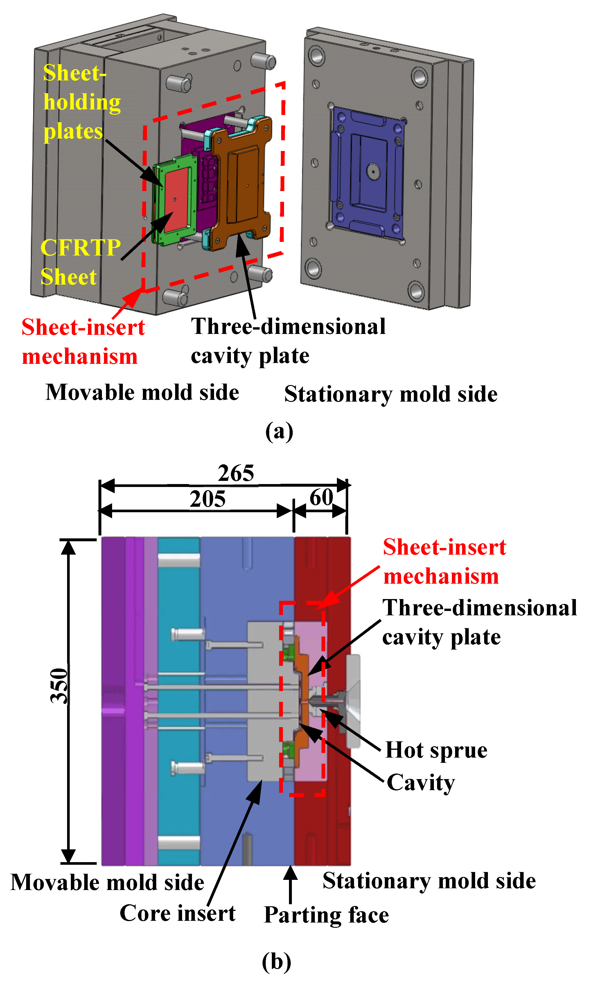 Polymers 15 04437 g001