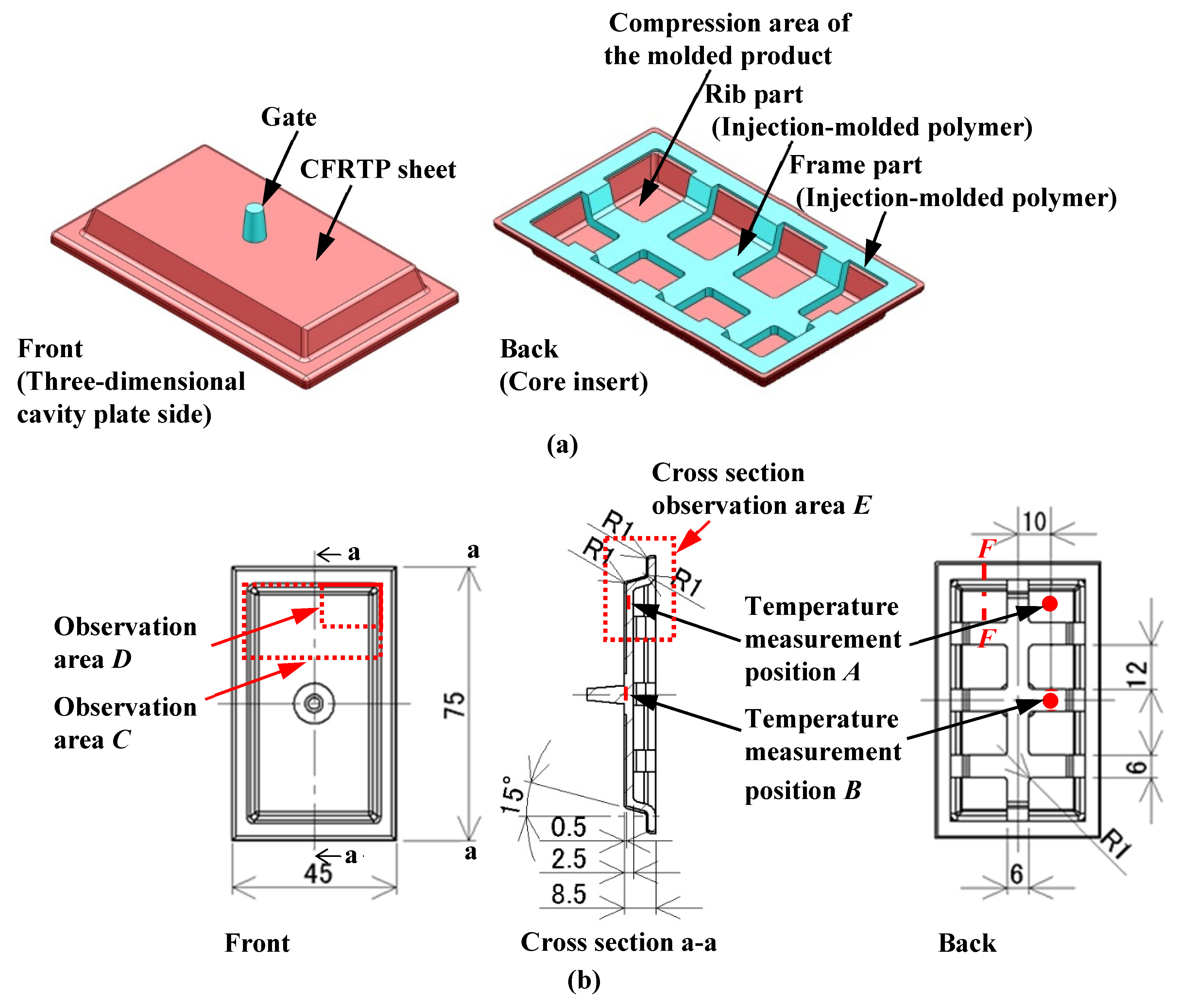 Polymers 15 04437 g003