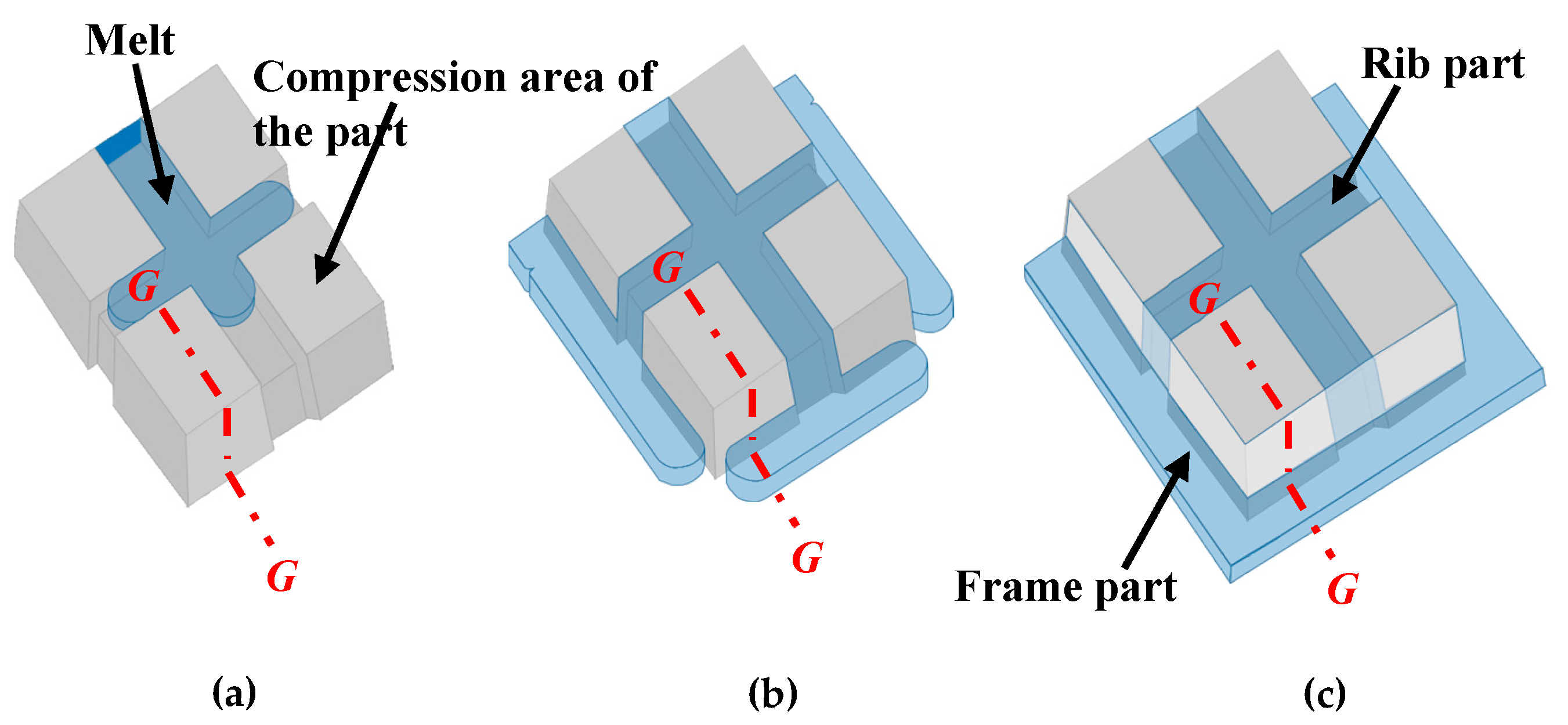 Polymers 15 04437 g022