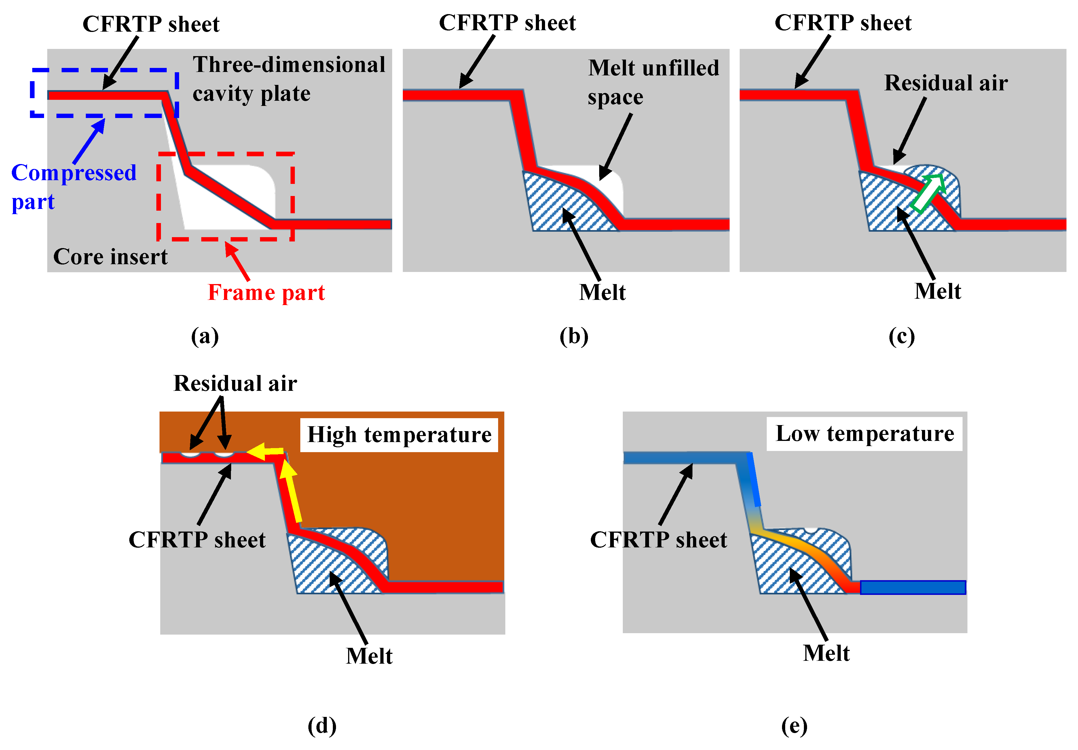 Polymers 15 04437 g023