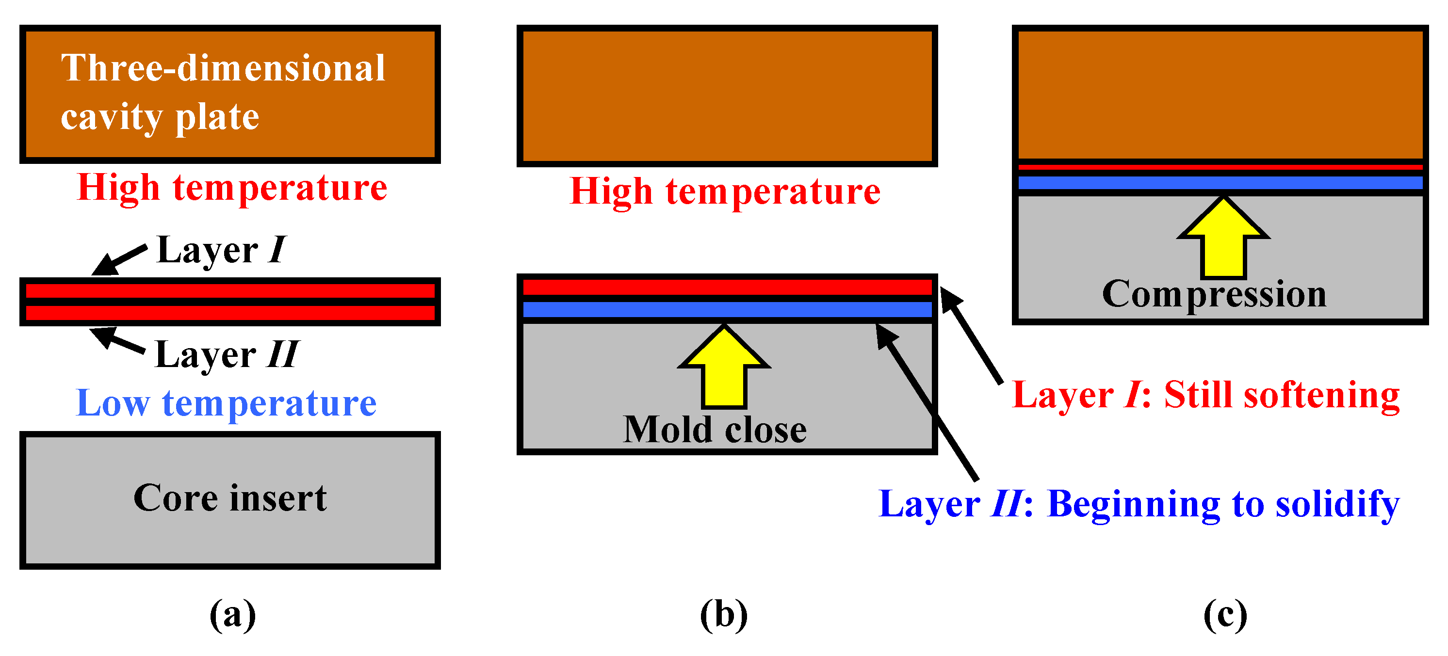 Polymers 15 04437 g024
