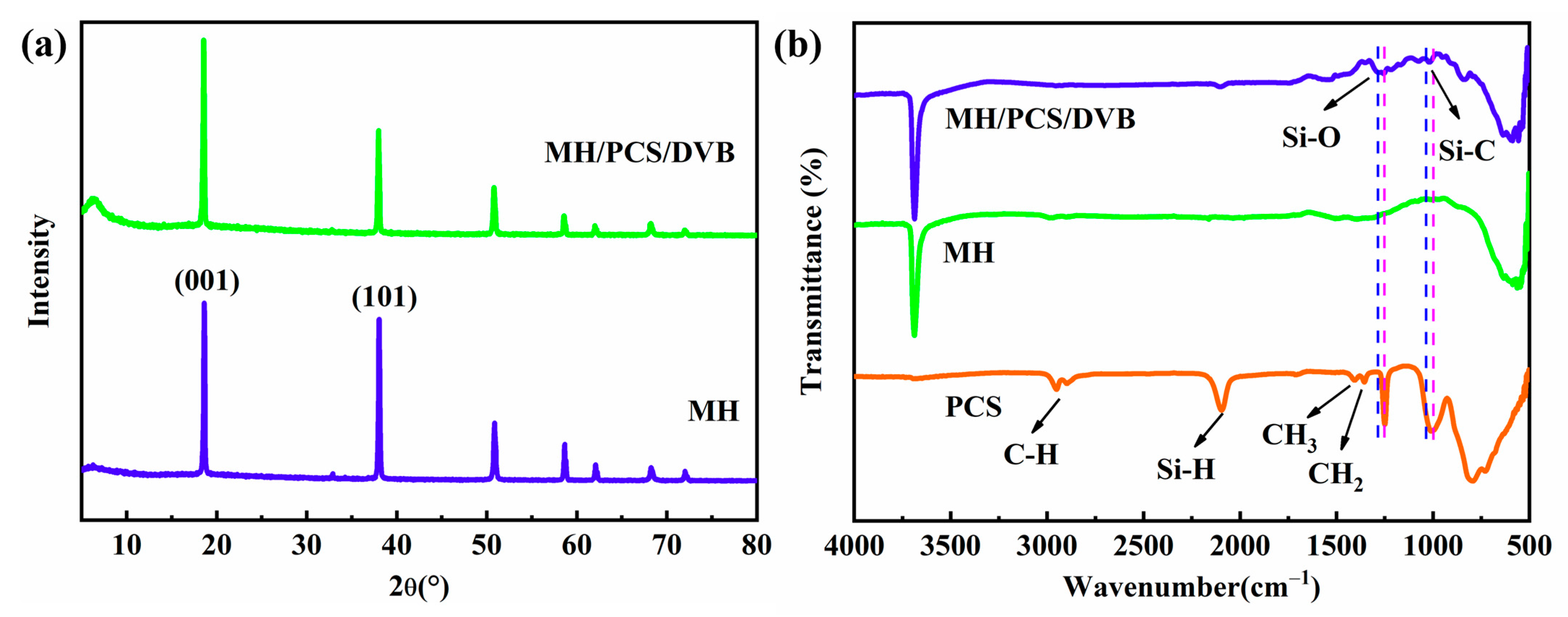 Polymers 15 04440 g004