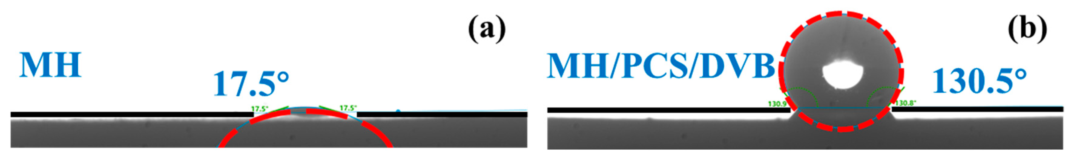 Polymers 15 04440 g005