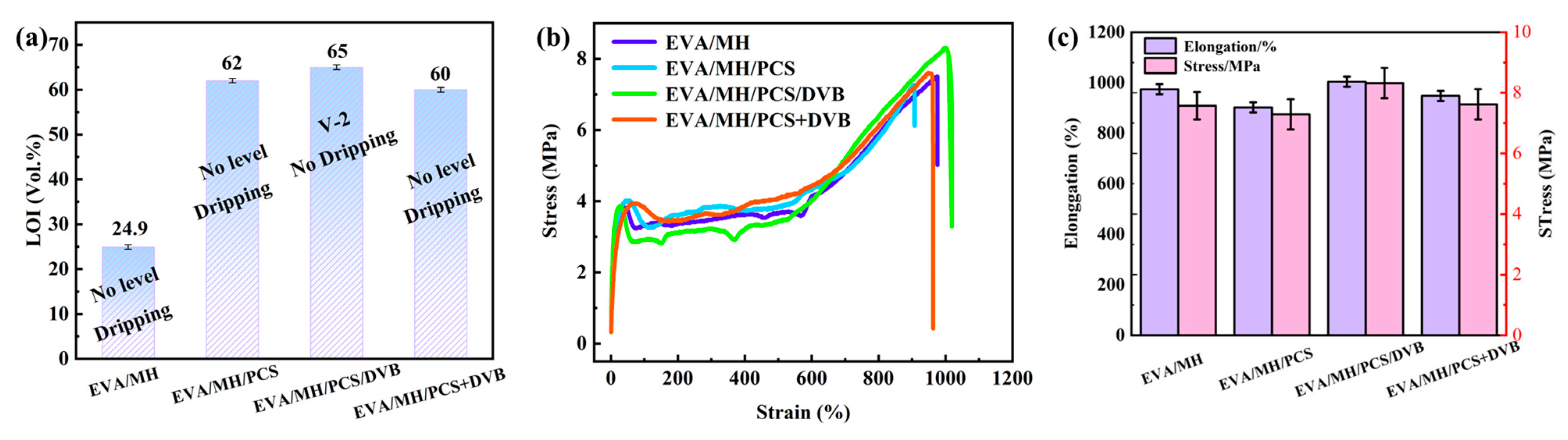 Polymers 15 04440 g009