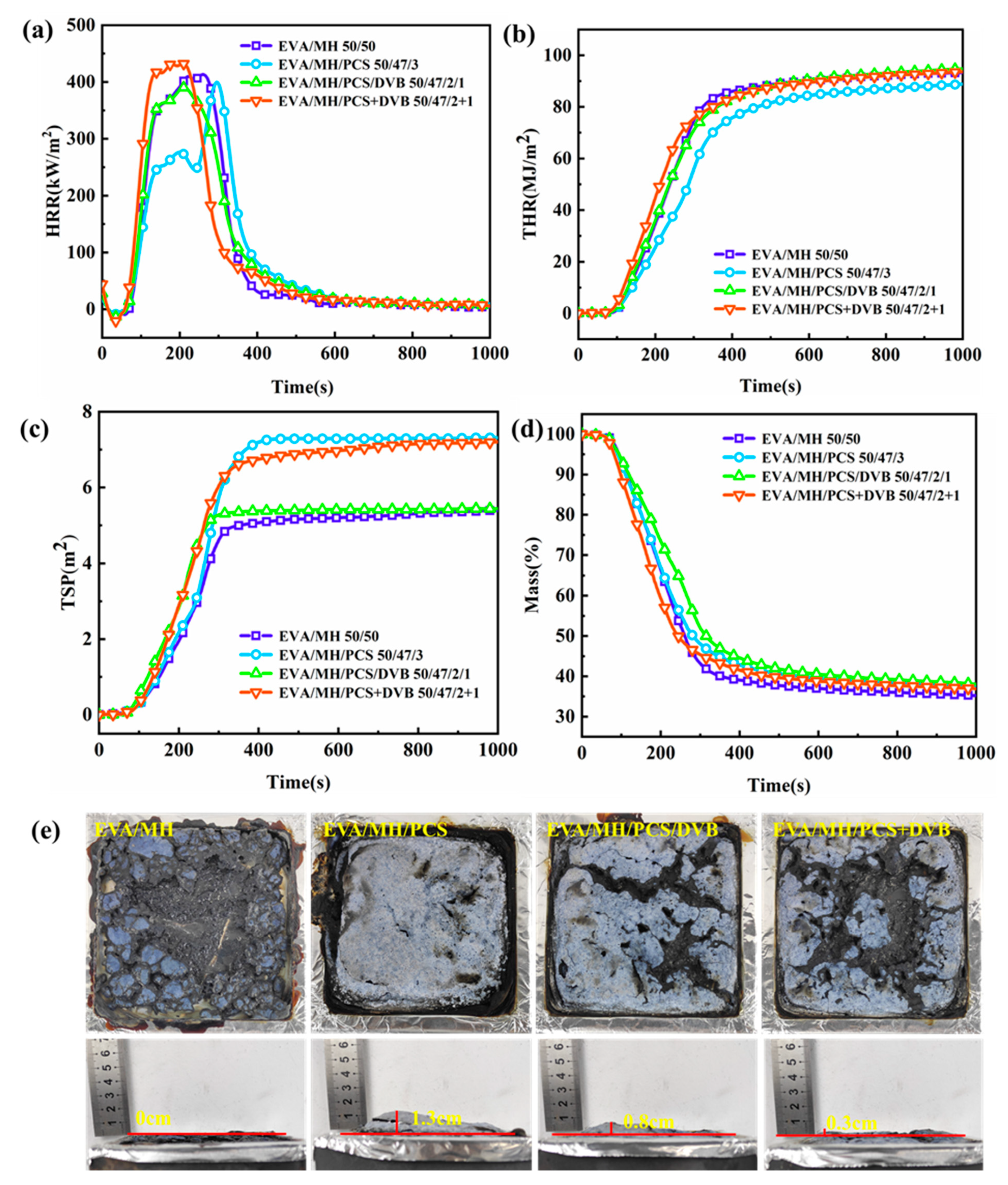 Polymers 15 04440 g011