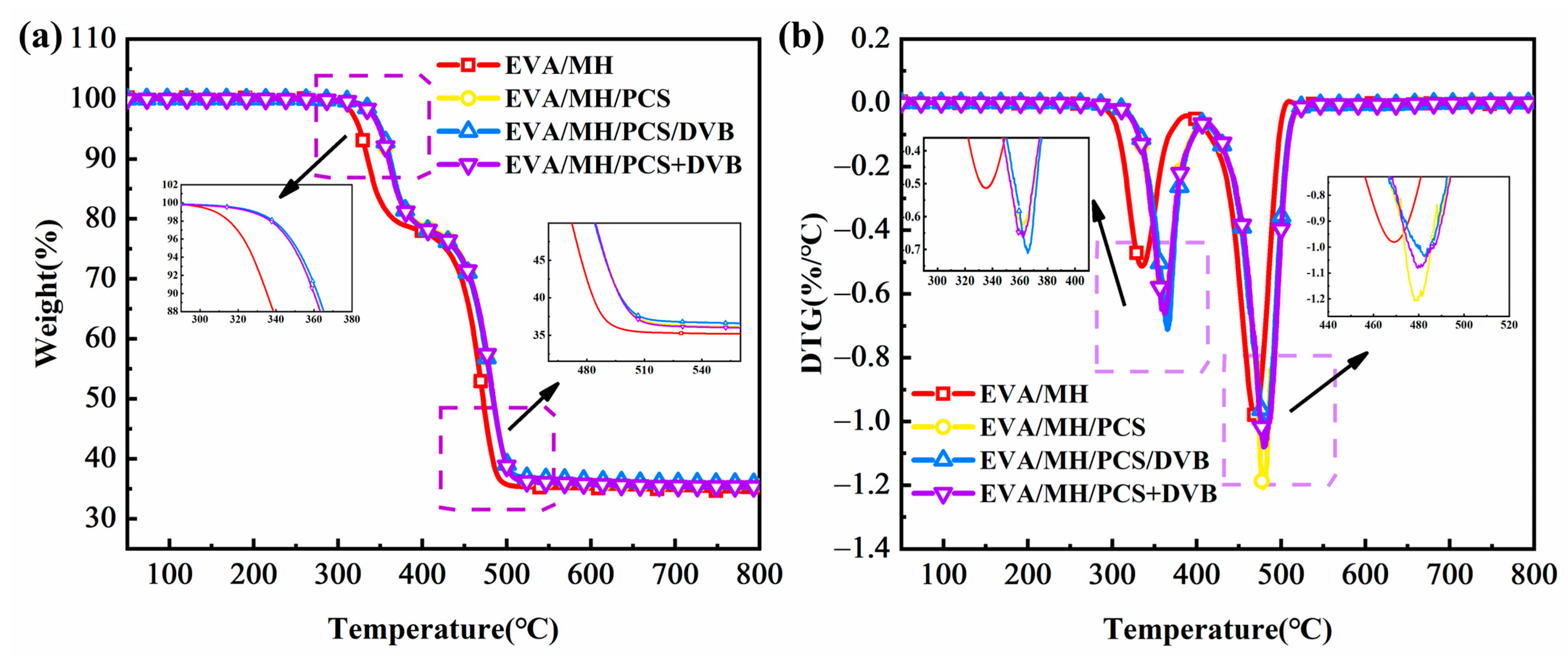 Polymers 15 04440 g012