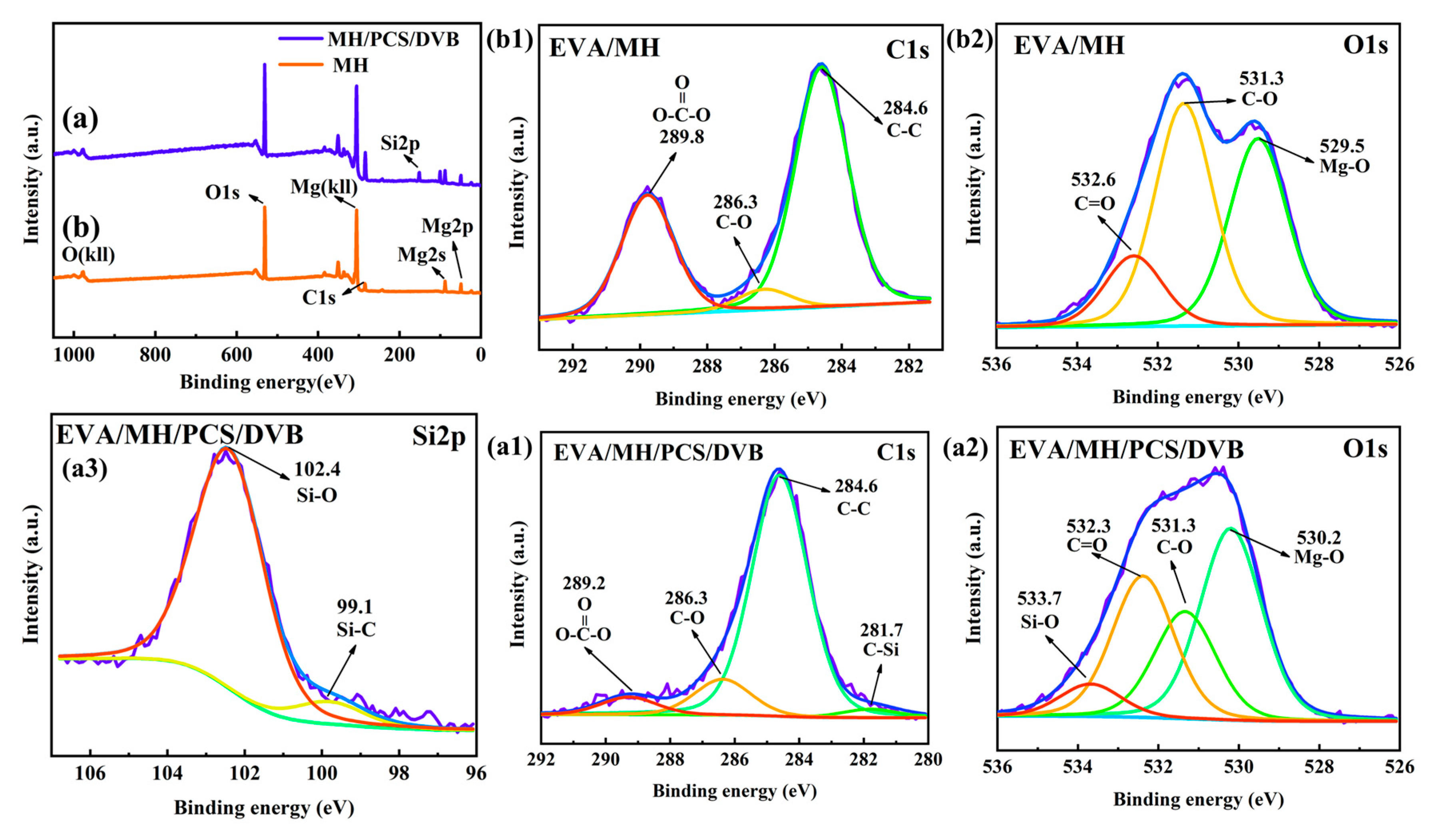 Polymers 15 04440 g015