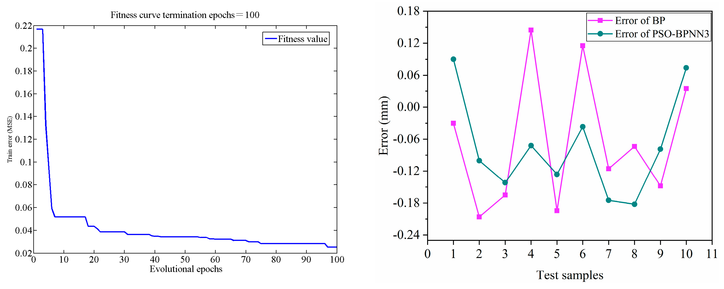 Polymers 15 04441 g010