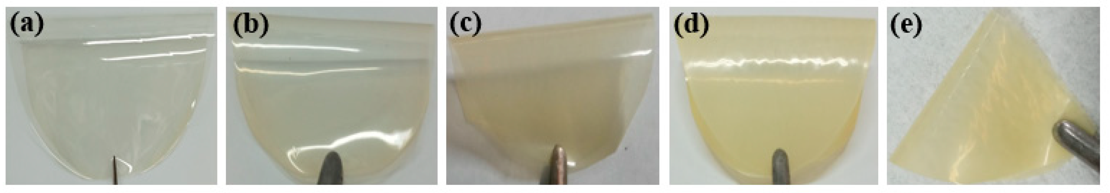 Polymers 15 04442 g003