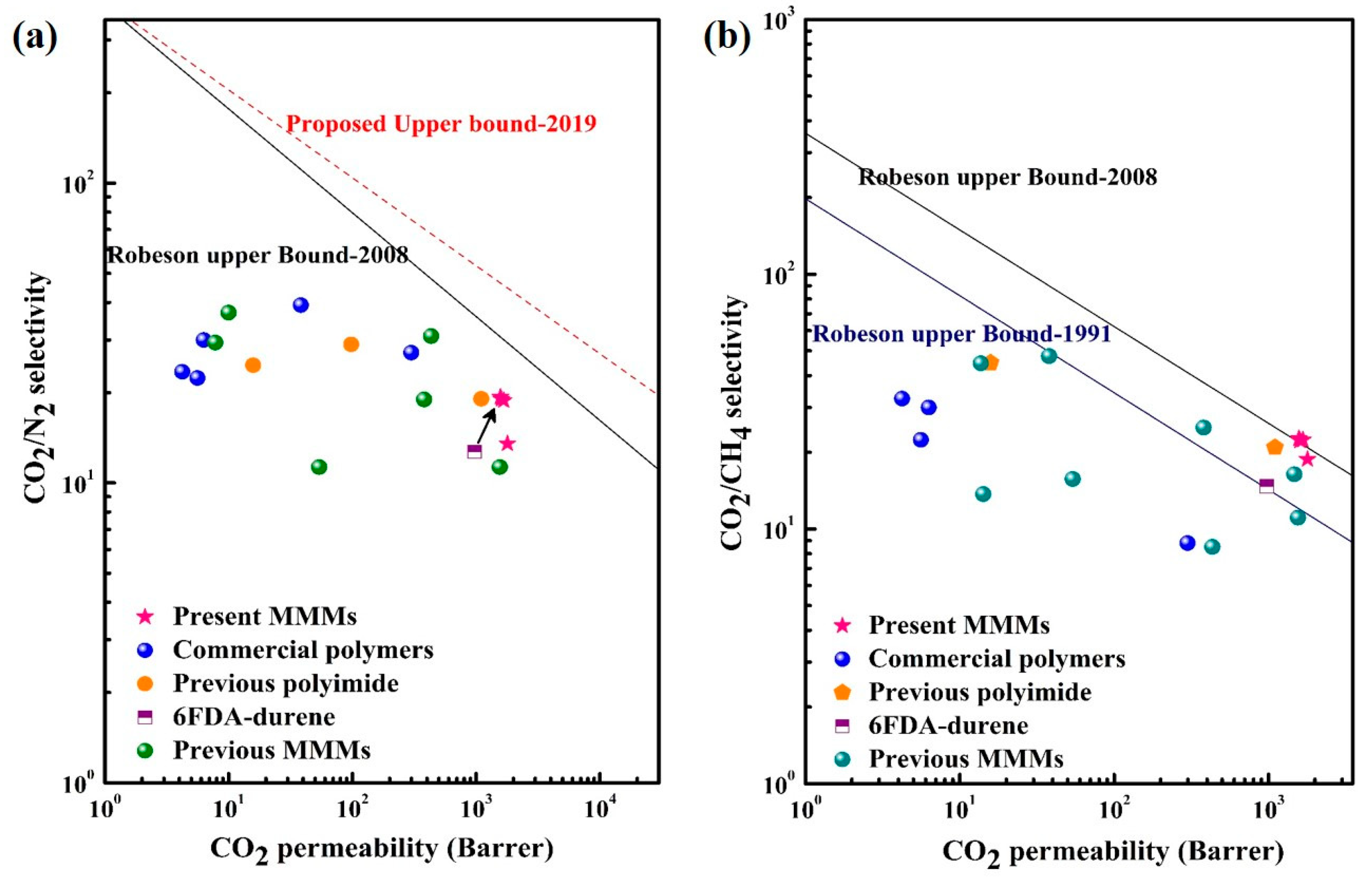 Polymers 15 04442 g007