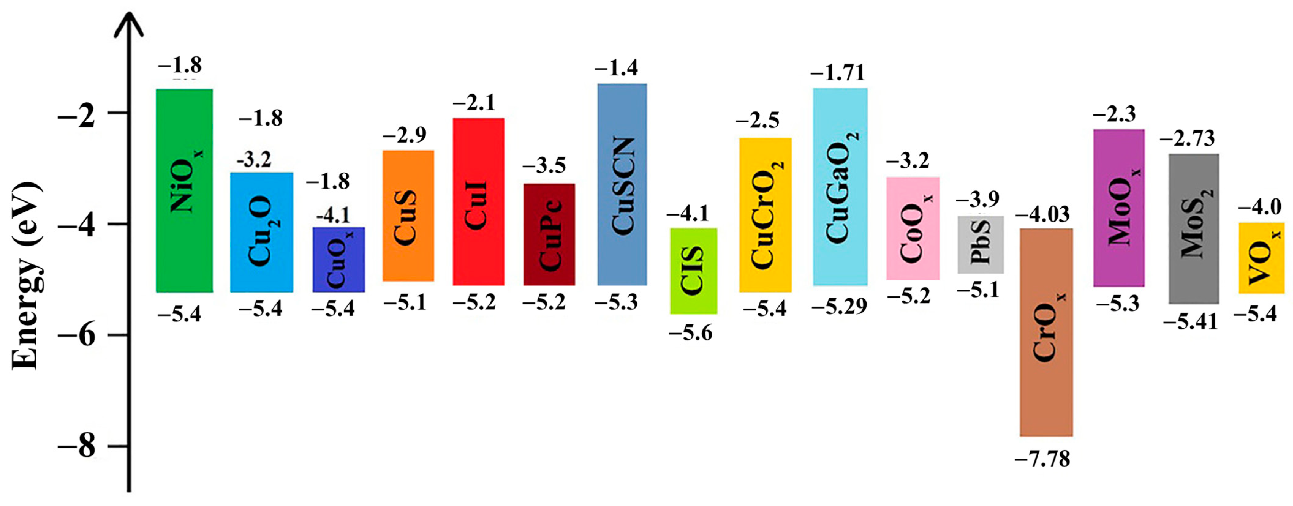 Polymers 15 04443 g009