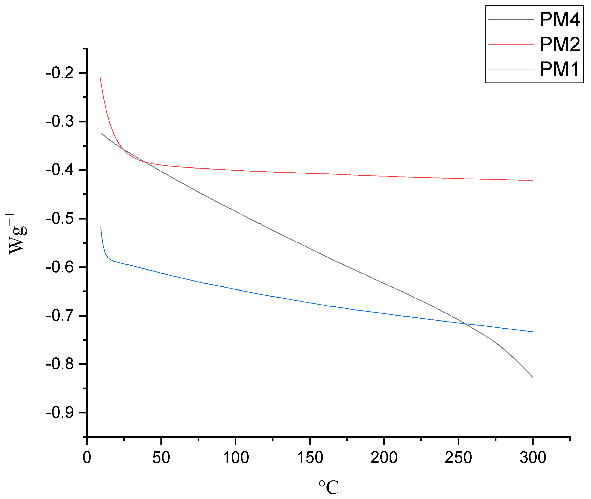 Polymers 15 04444 g008