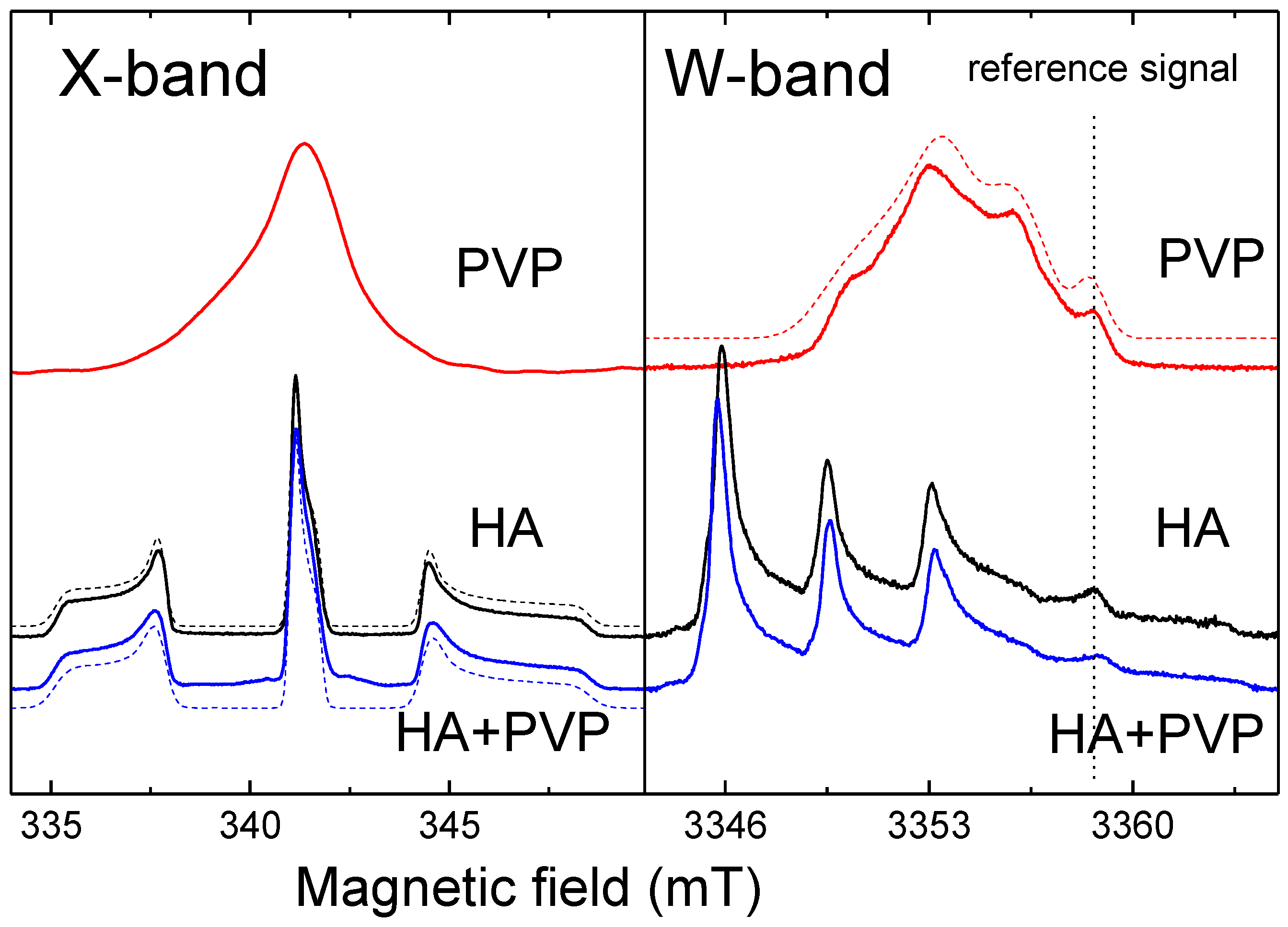 Polymers 15 04445 g005