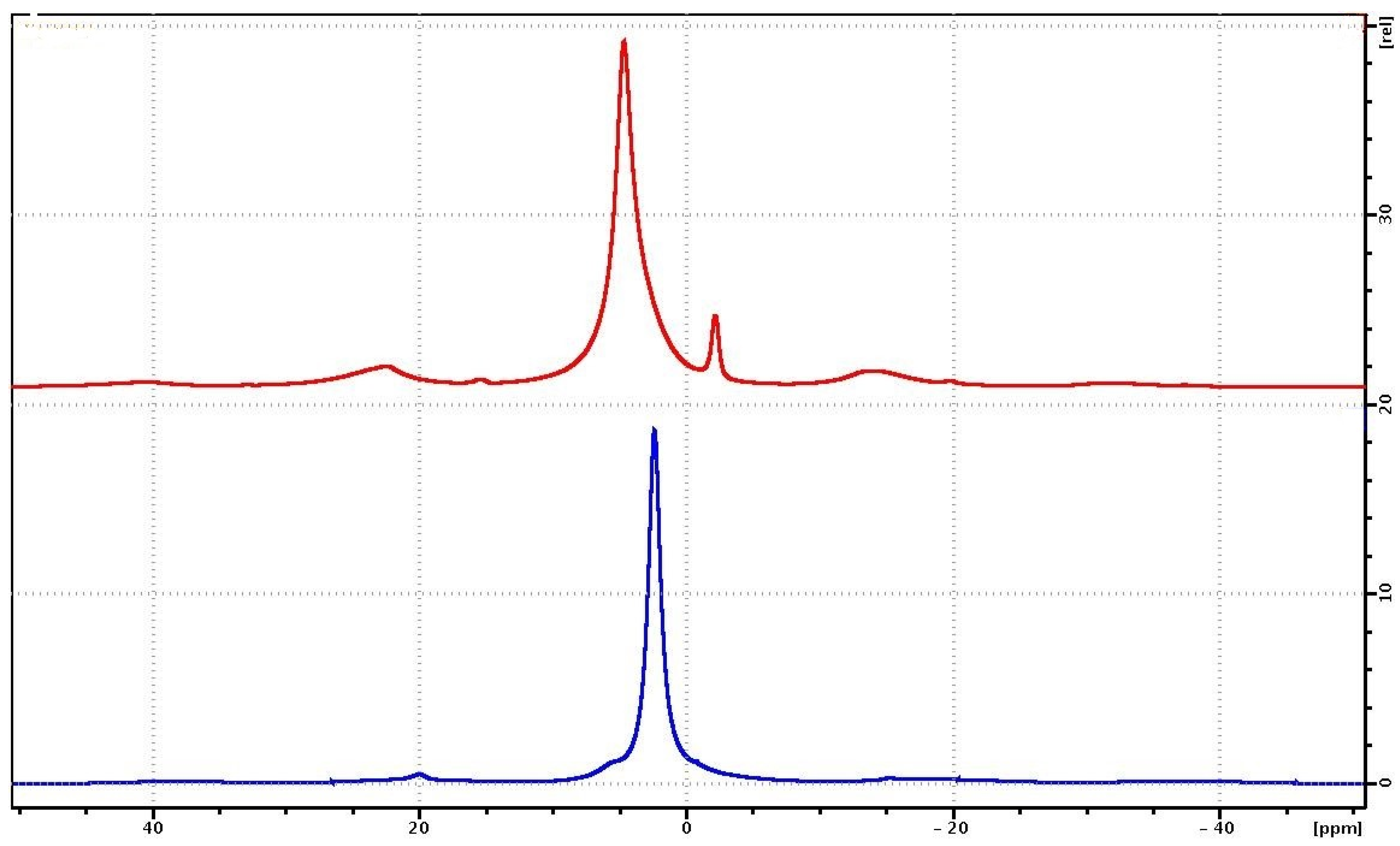 Polymers 15 04445 g007