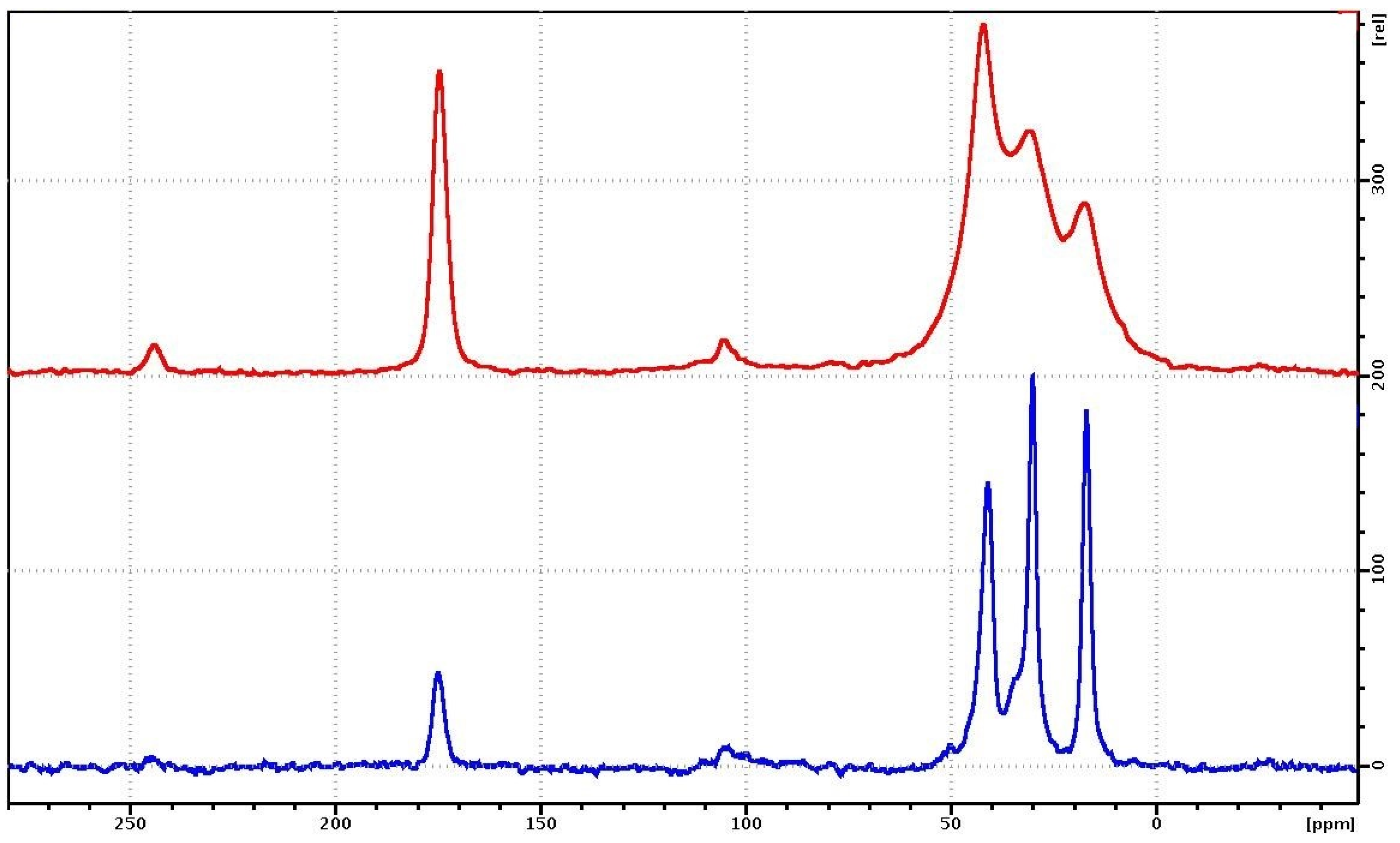 Polymers 15 04445 g008