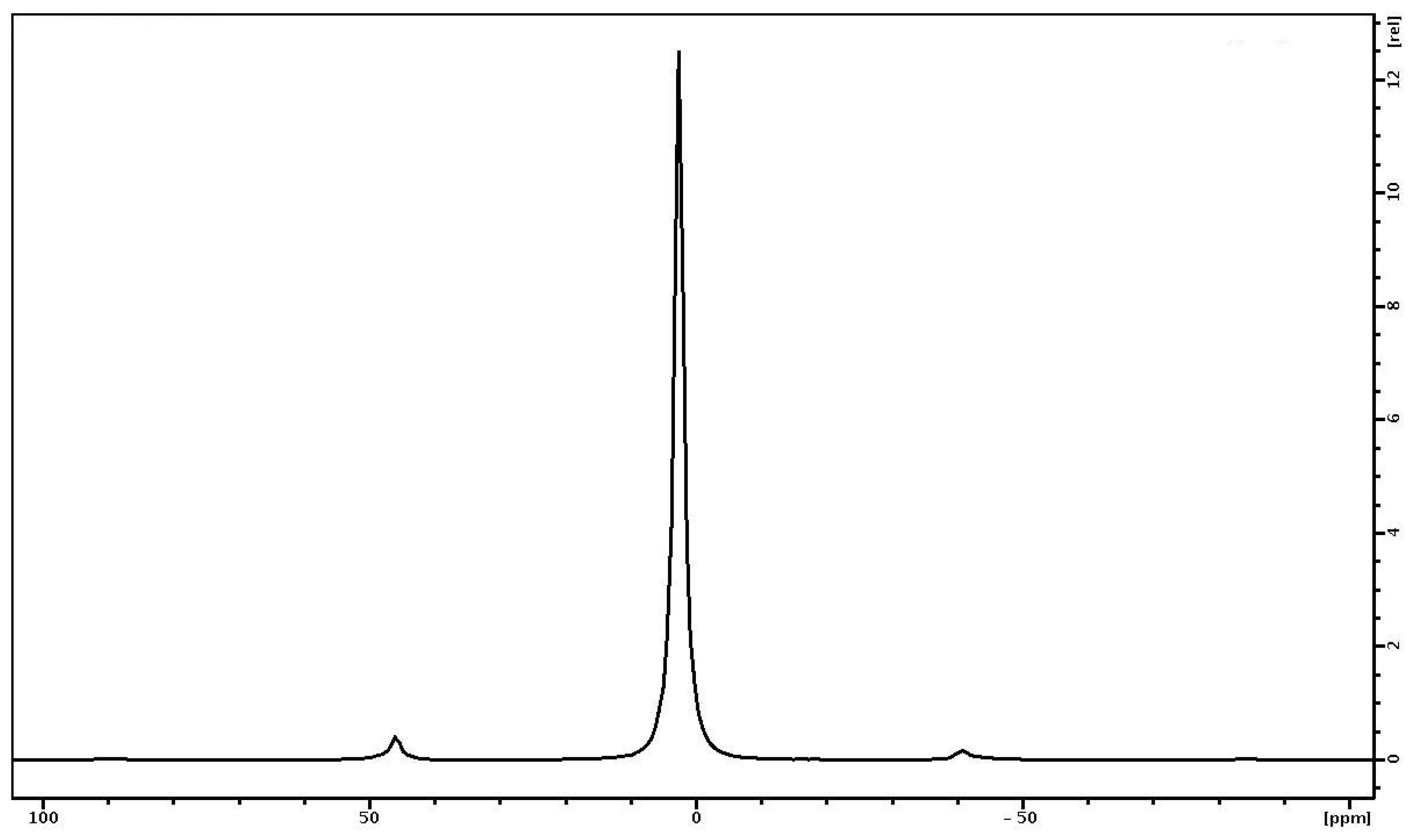 Polymers 15 04445 g010