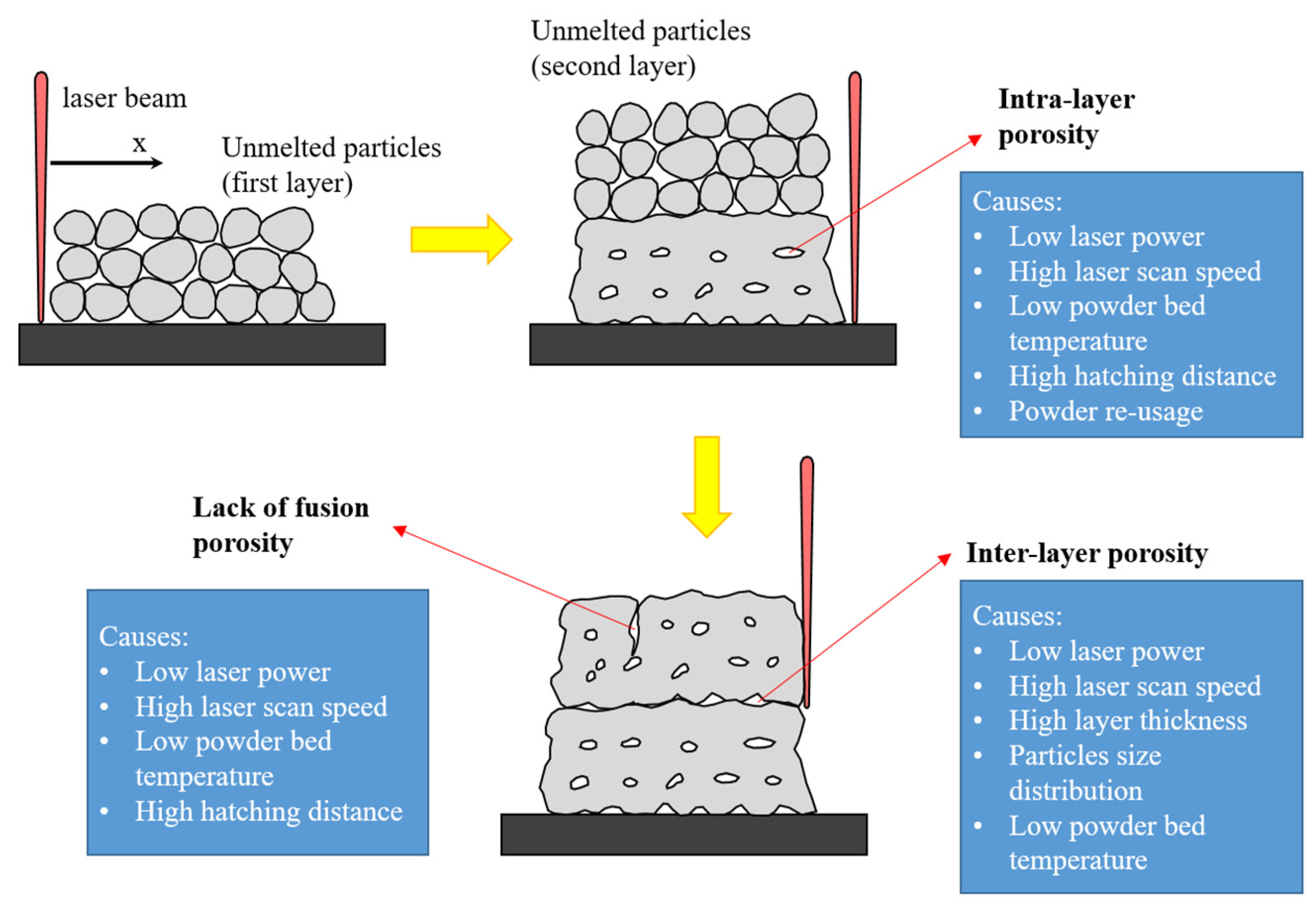 Polymers 15 04446 g002