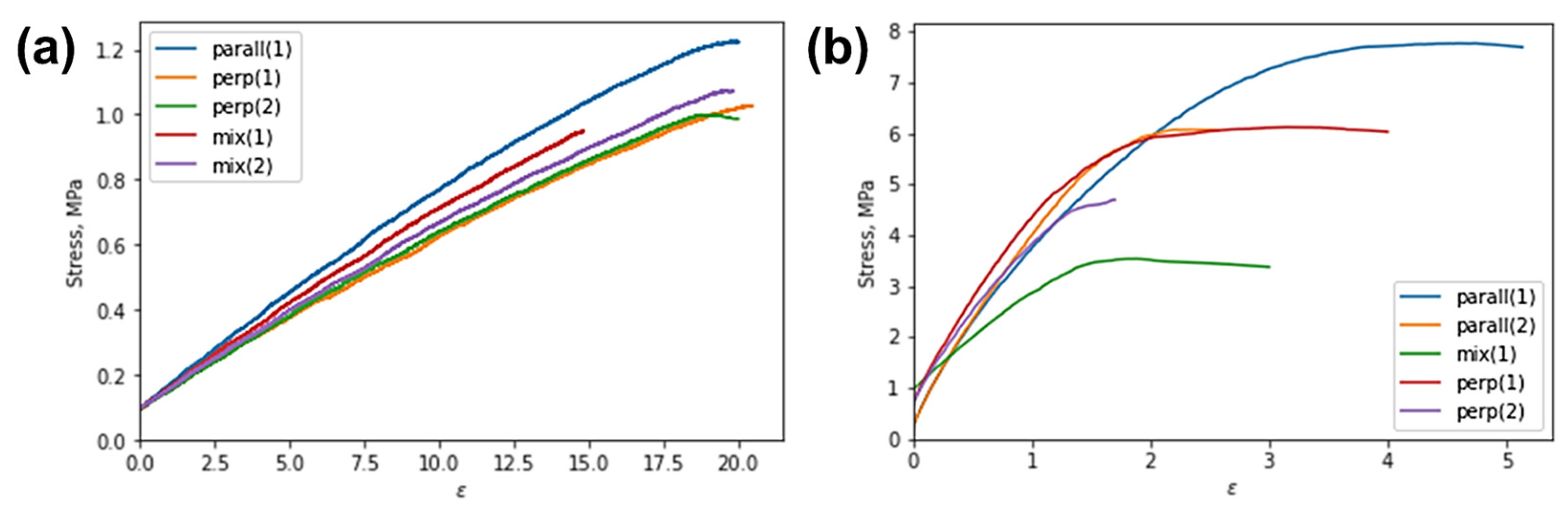 Polymers 15 04448 g007