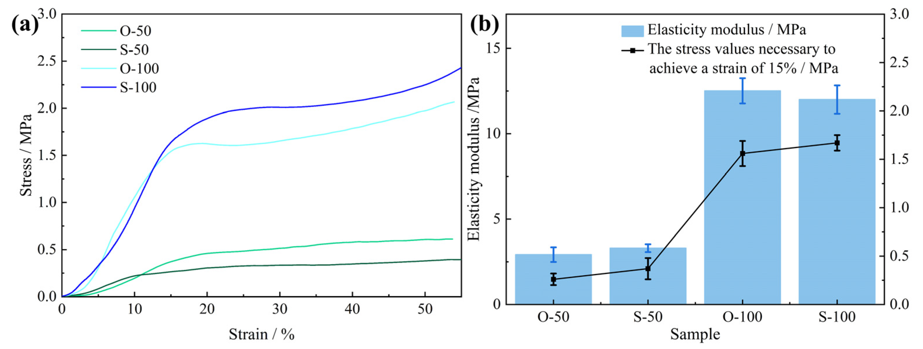 Polymers 15 04449 g003
