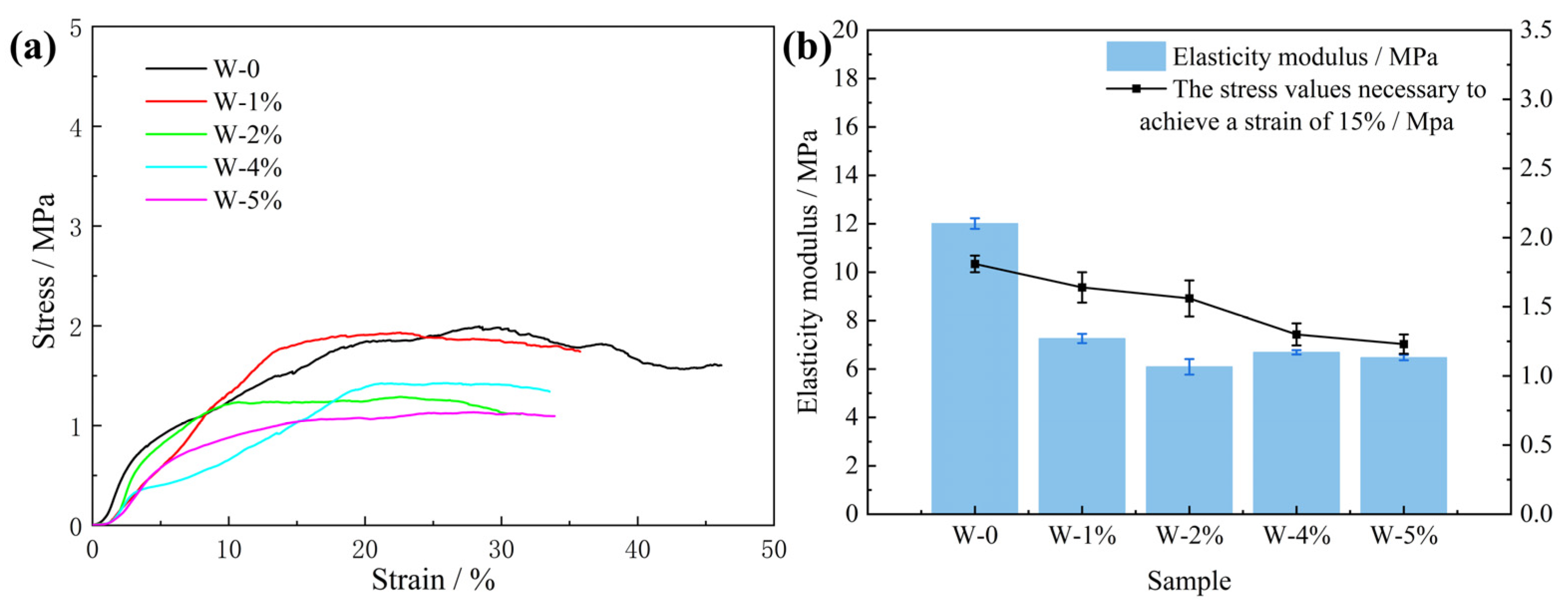 Polymers 15 04449 g009
