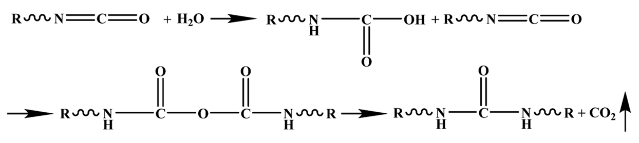 Polymers 15 04449 i001