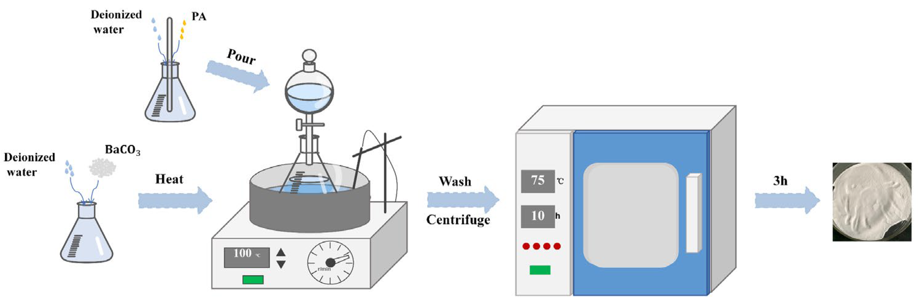 Polymers 15 04450 g001