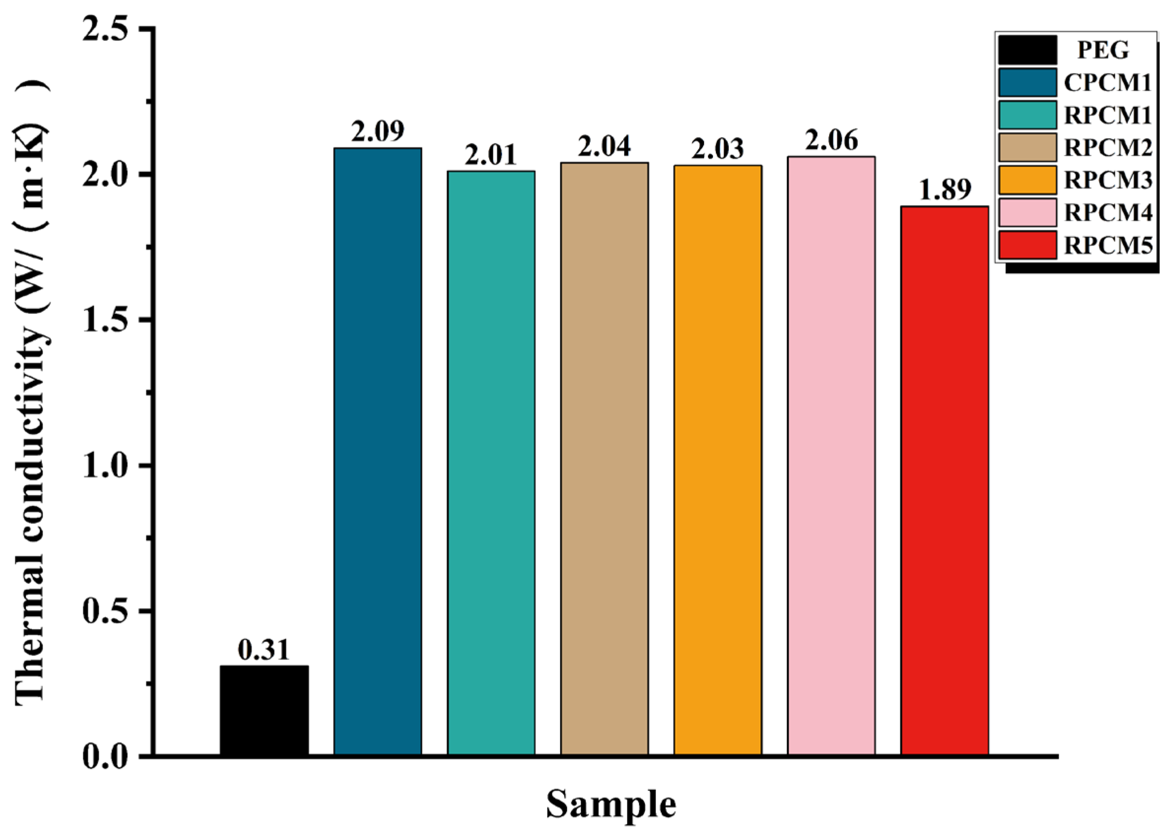 Polymers 15 04450 g007