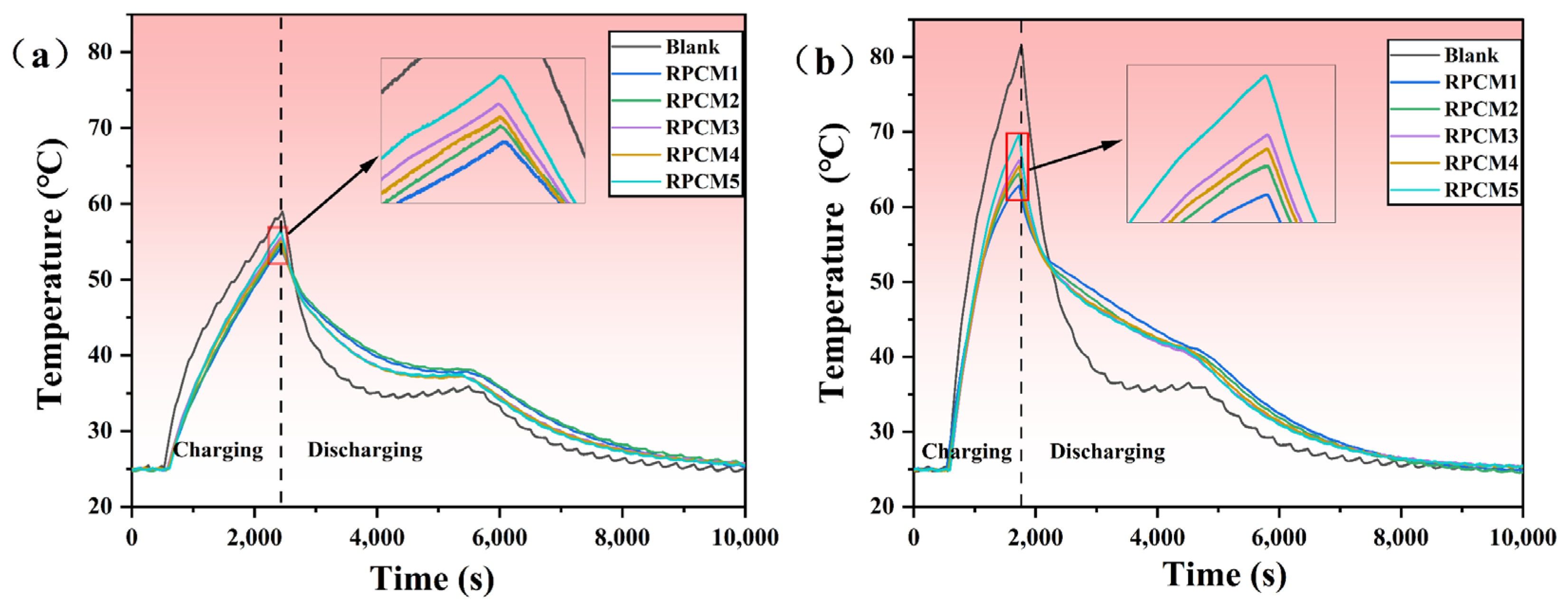 Polymers 15 04450 g012