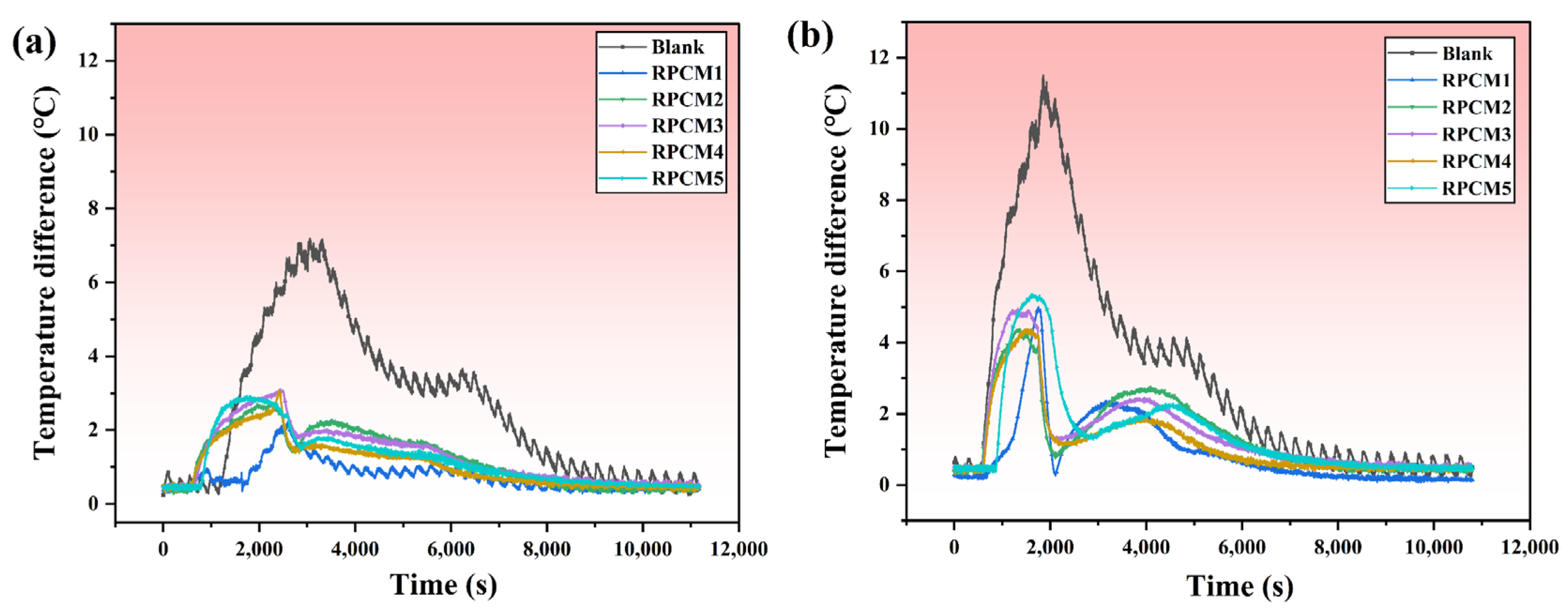 Polymers 15 04450 g013