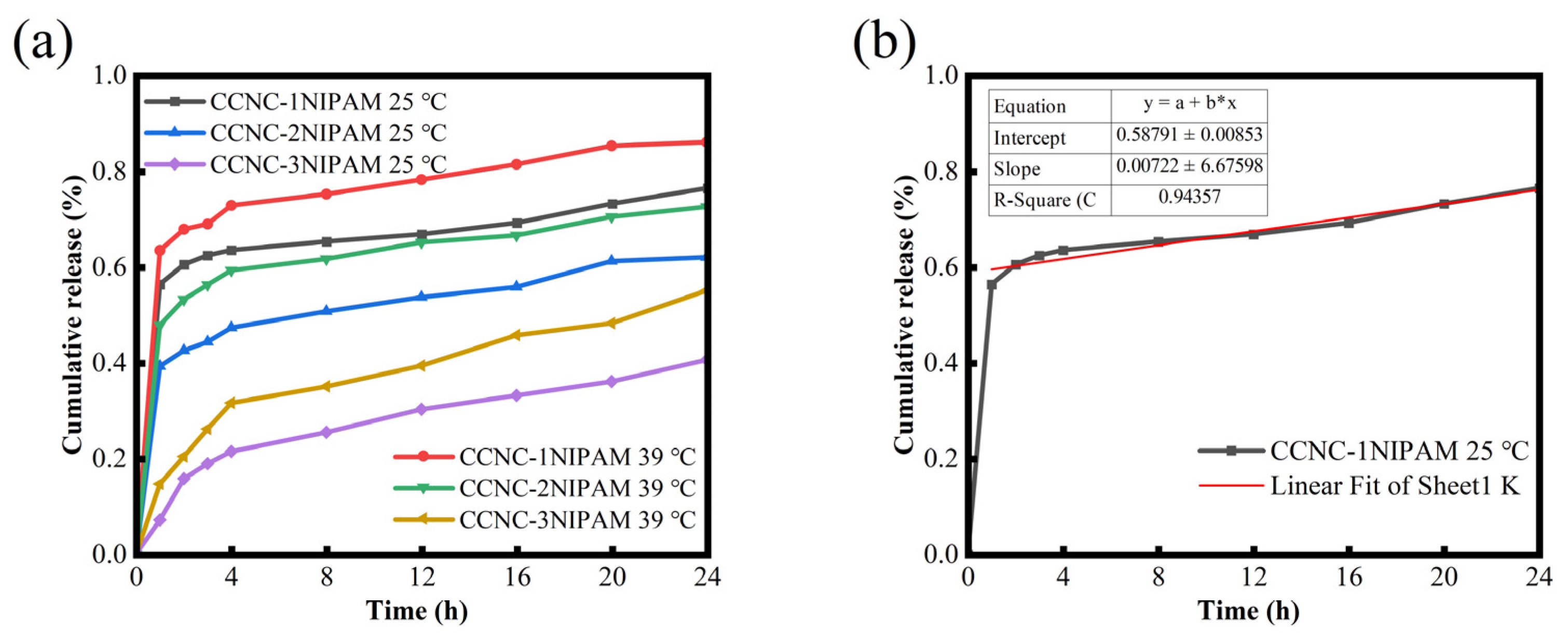 Polymers 15 04451 g006