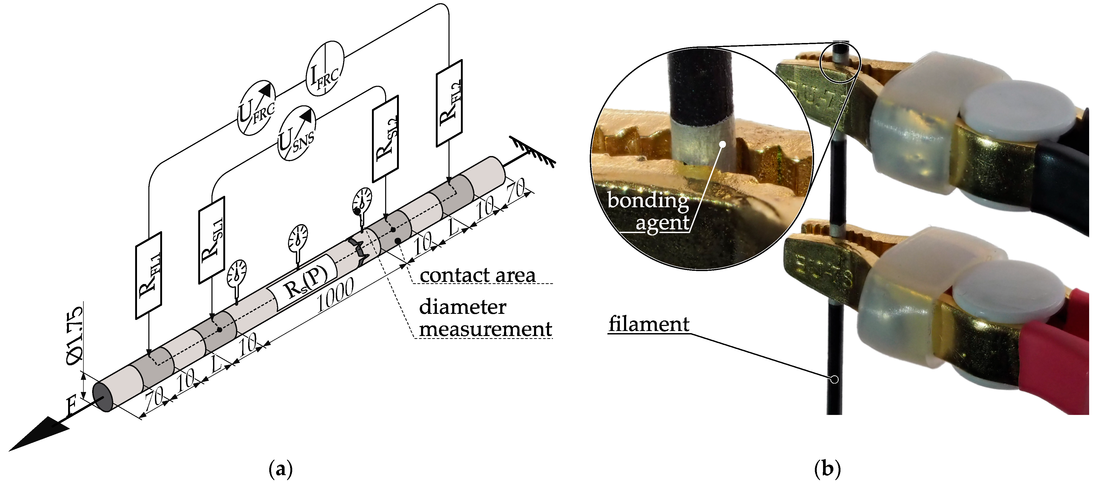 Polymers 15 04452 g006
