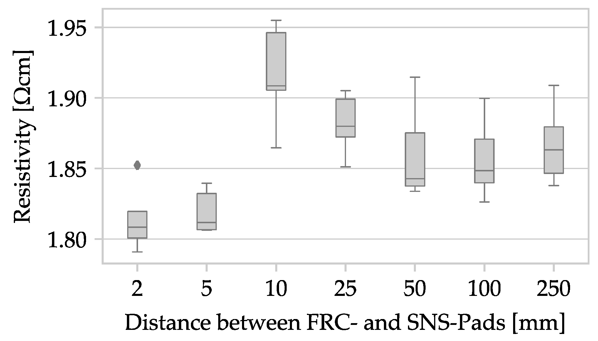 Polymers 15 04452 g007