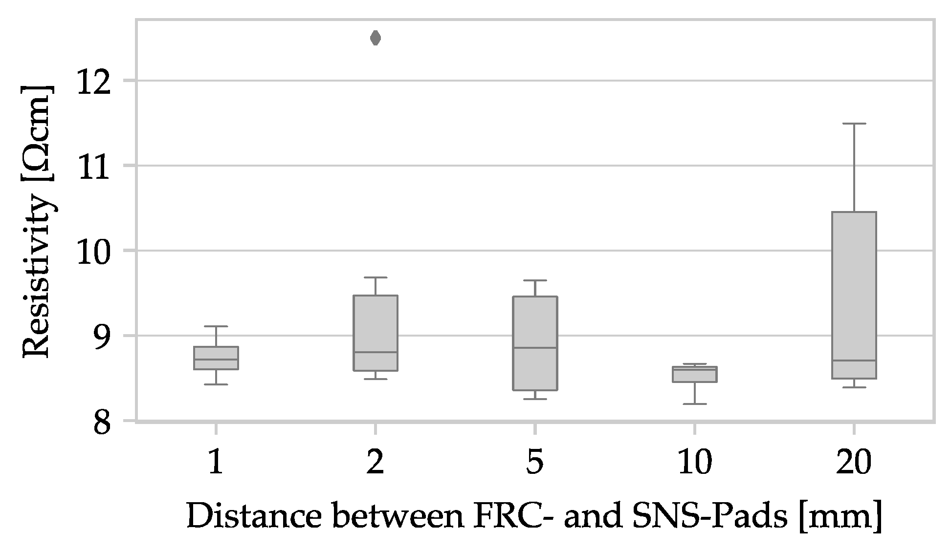 Polymers 15 04452 g009