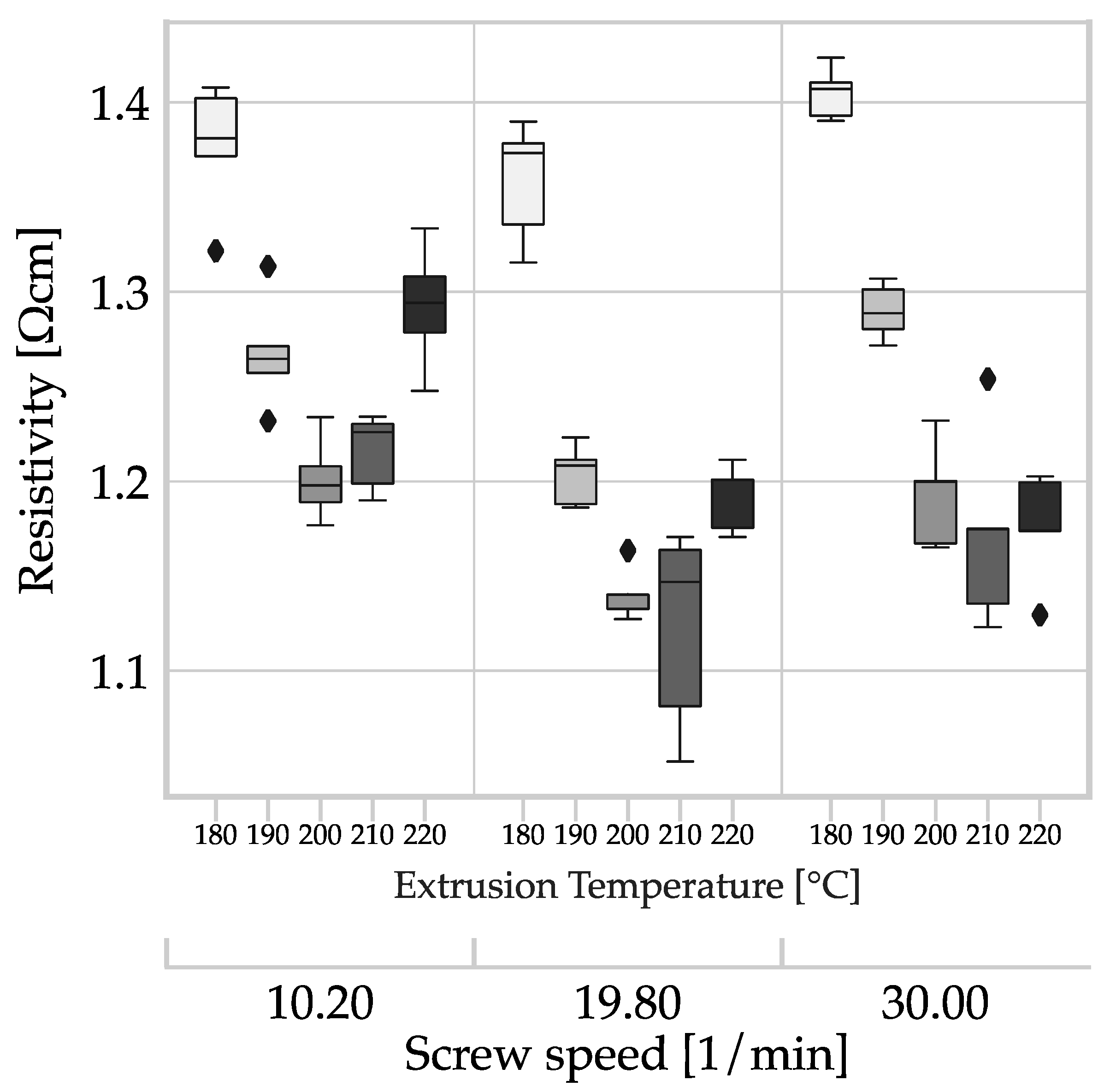 Polymers 15 04452 g015