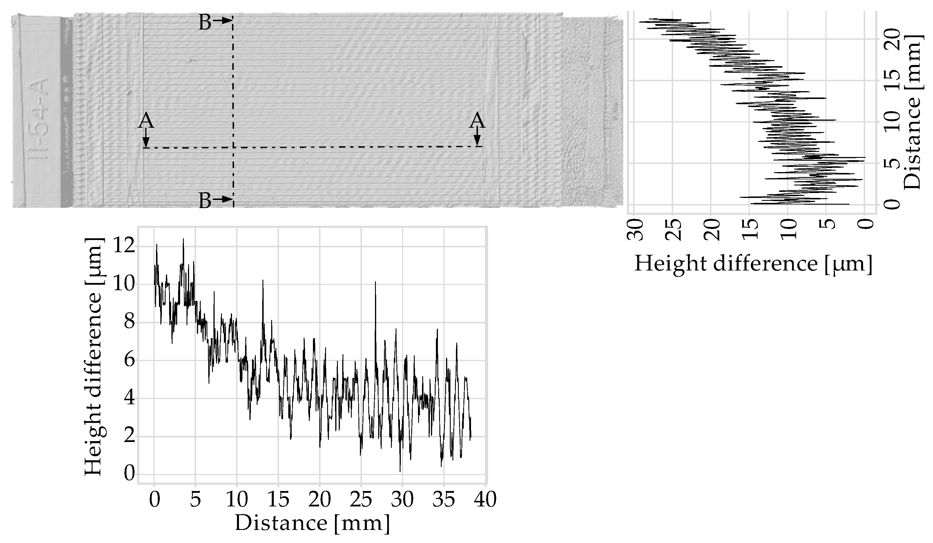 Polymers 15 04452 g017