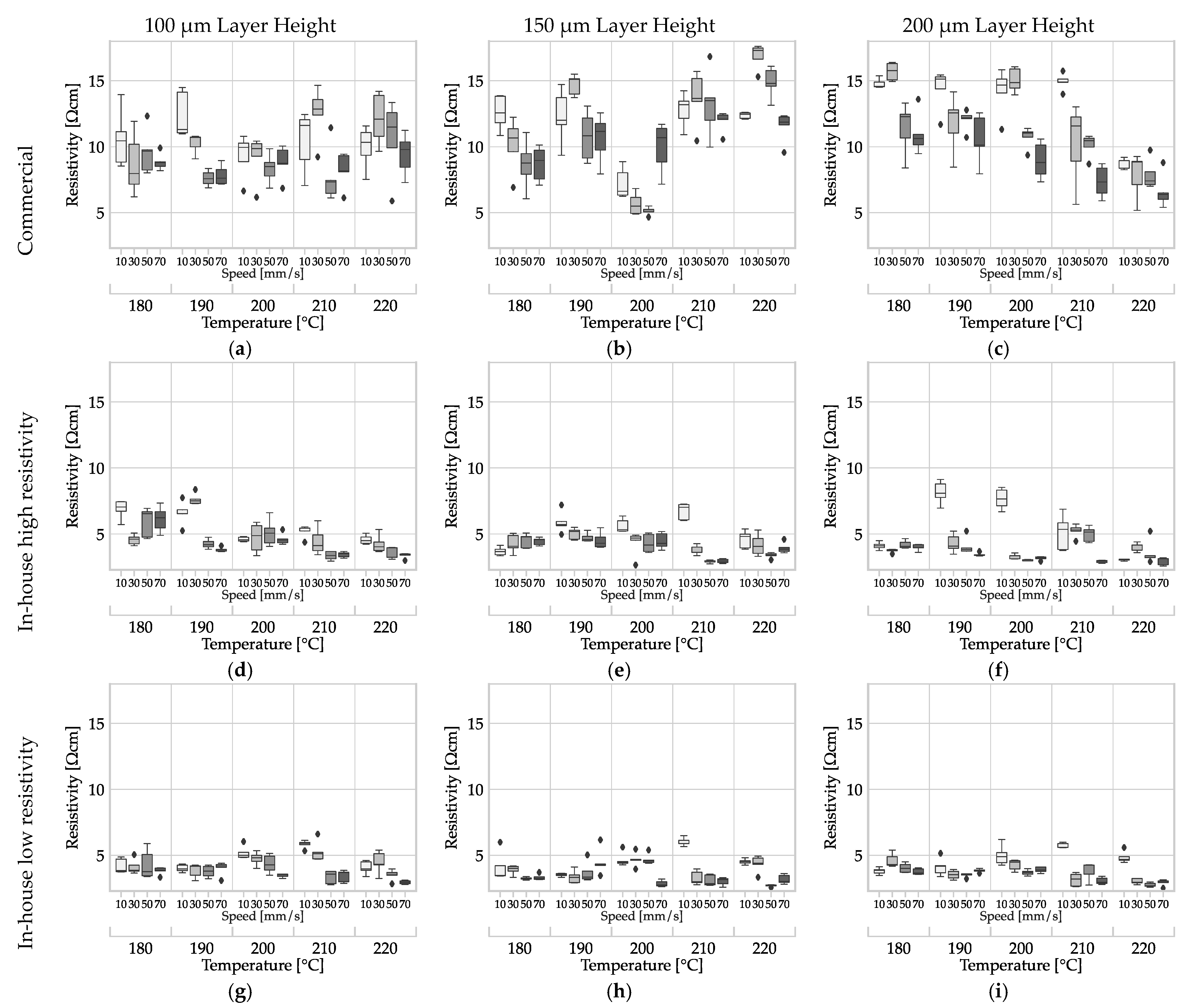 Polymers 15 04452 g018