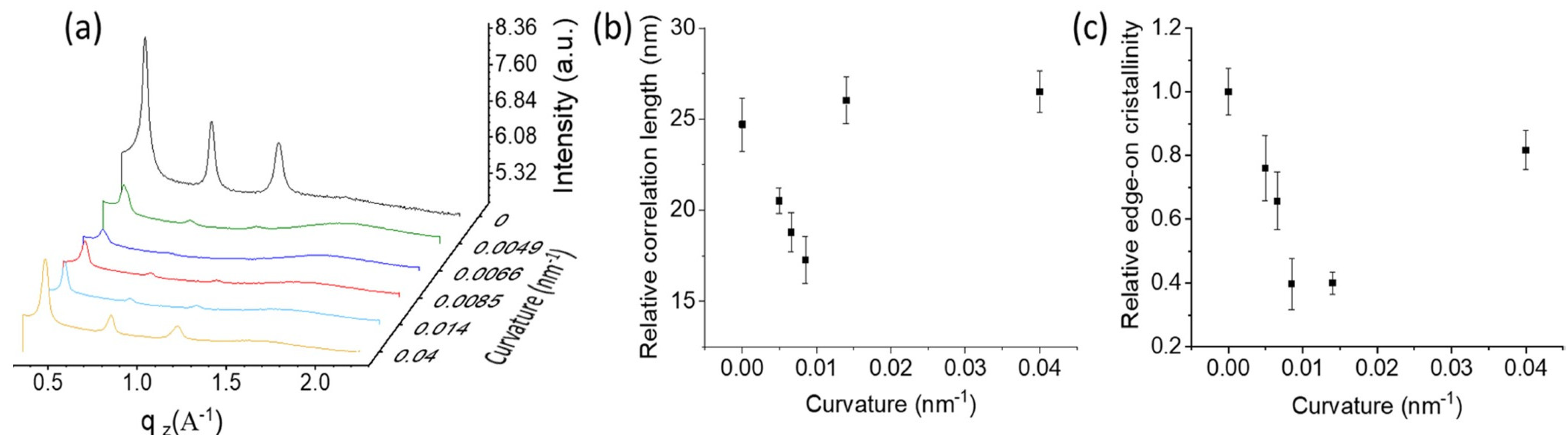 Polymers 15 04453 g002