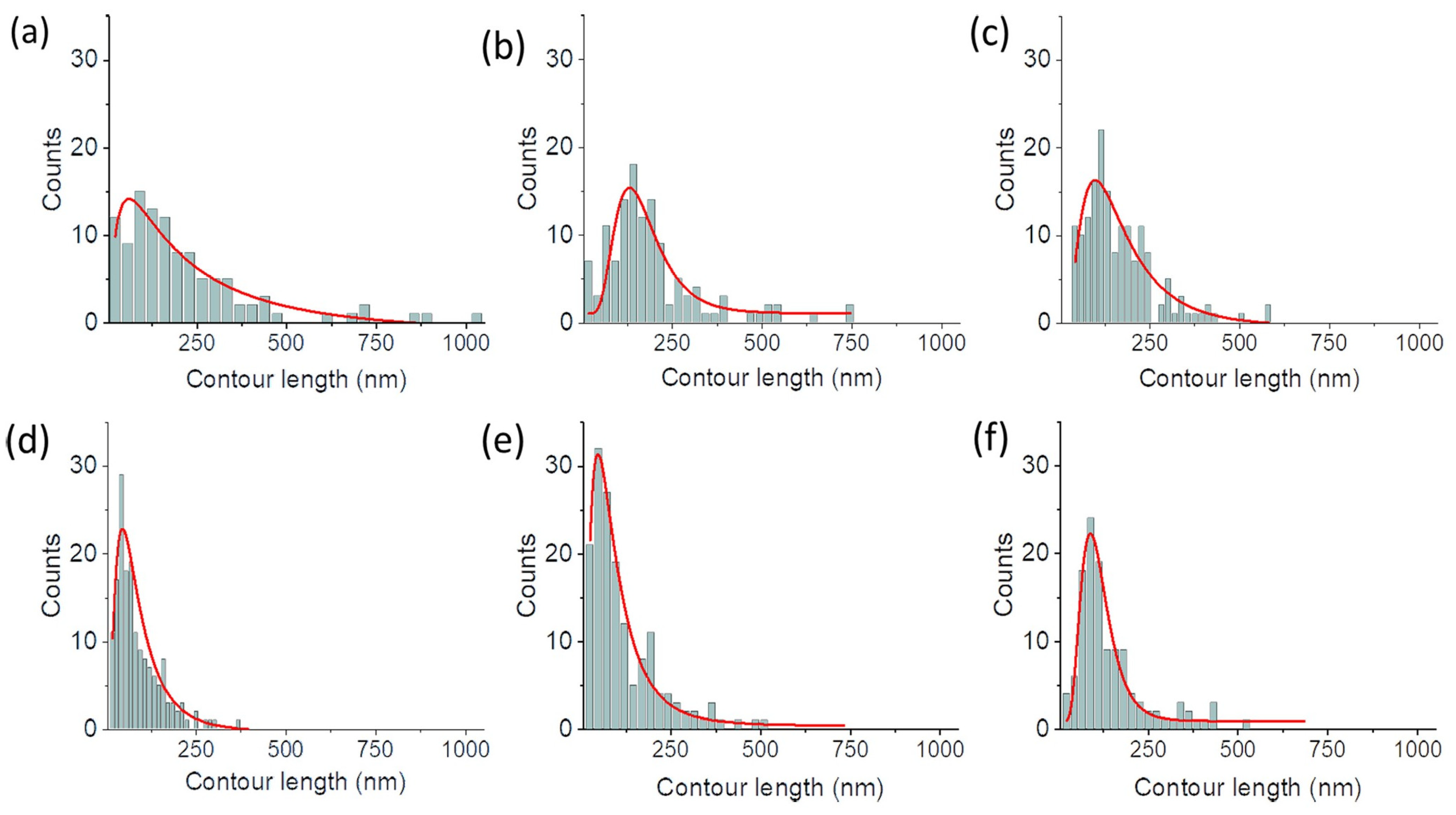 Polymers 15 04453 g004